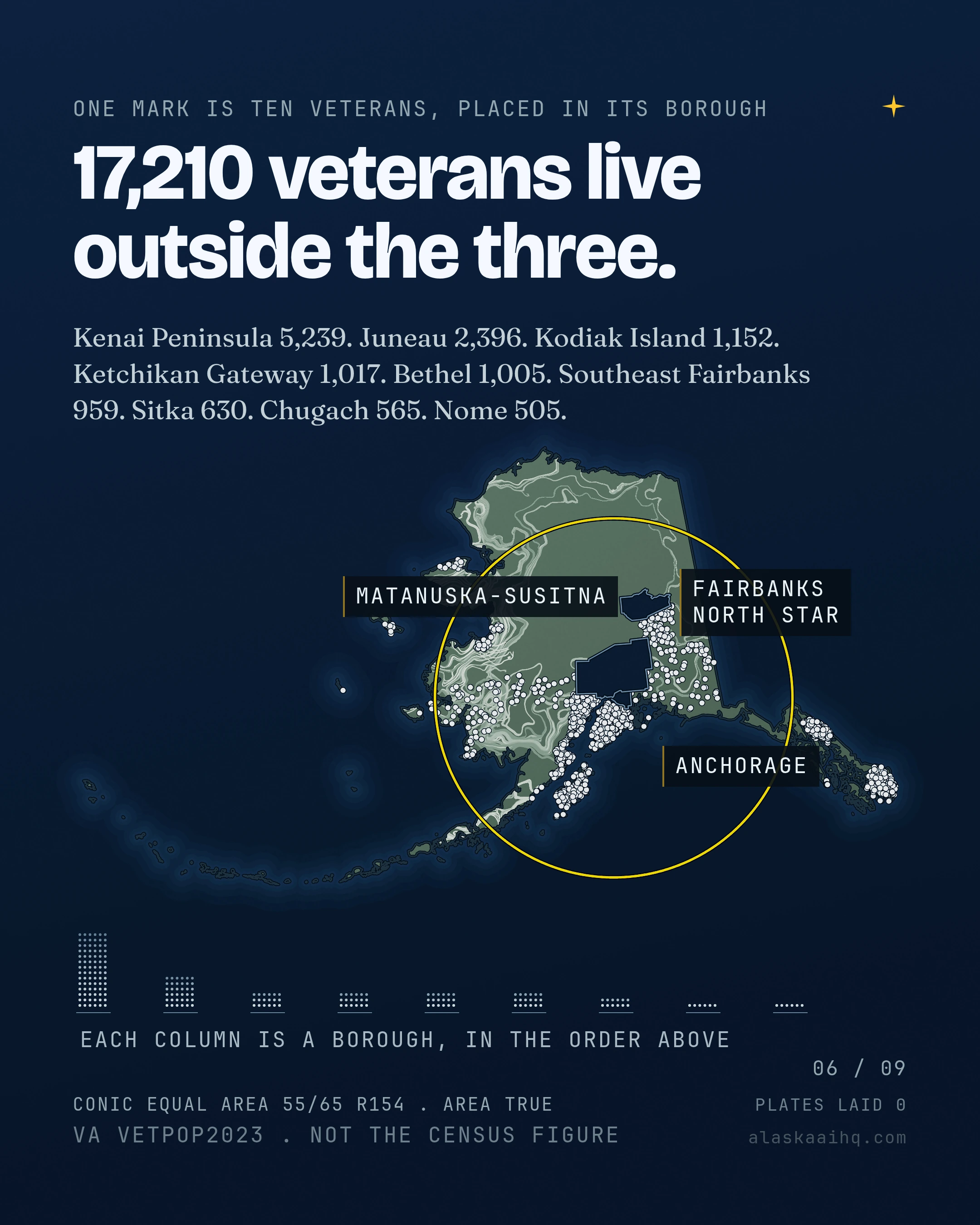 One Center, and the 17,210 Outside It, slide 6 of 9
