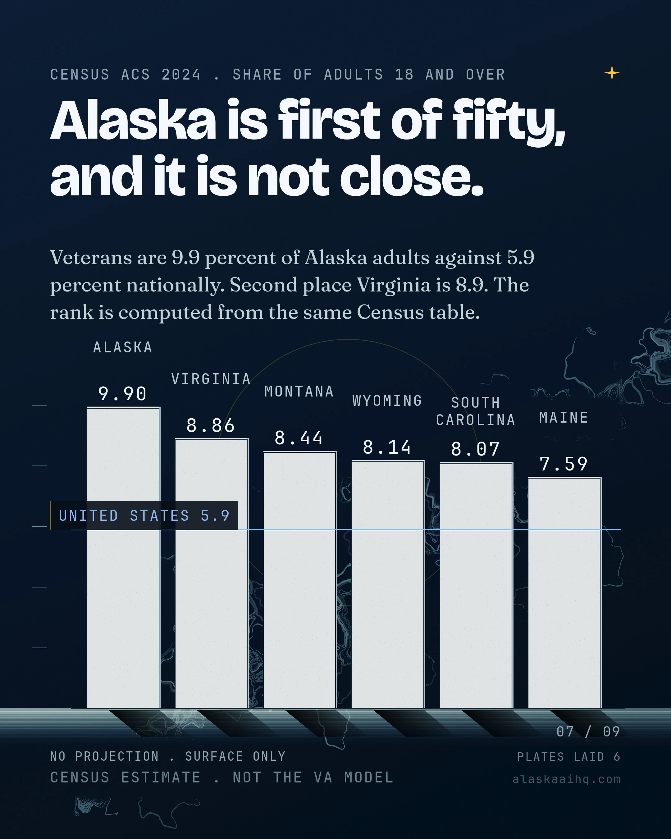 One Center, and the 17,210 Outside It, slide 7 of 9