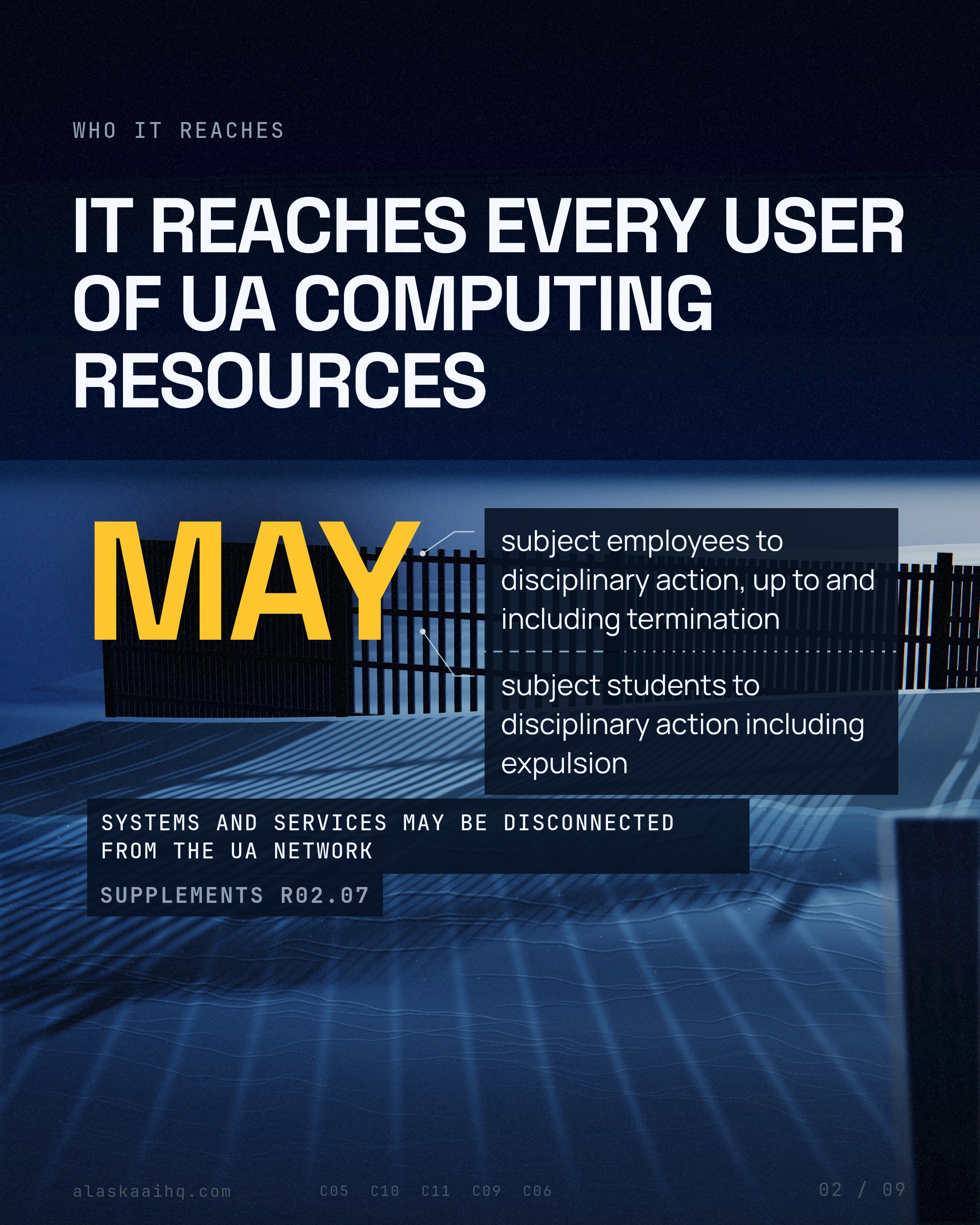 IT REACHES EVERY USER OF UA COMPUTING RESOURCES. subject employees to disciplinary action, up to and including termination
