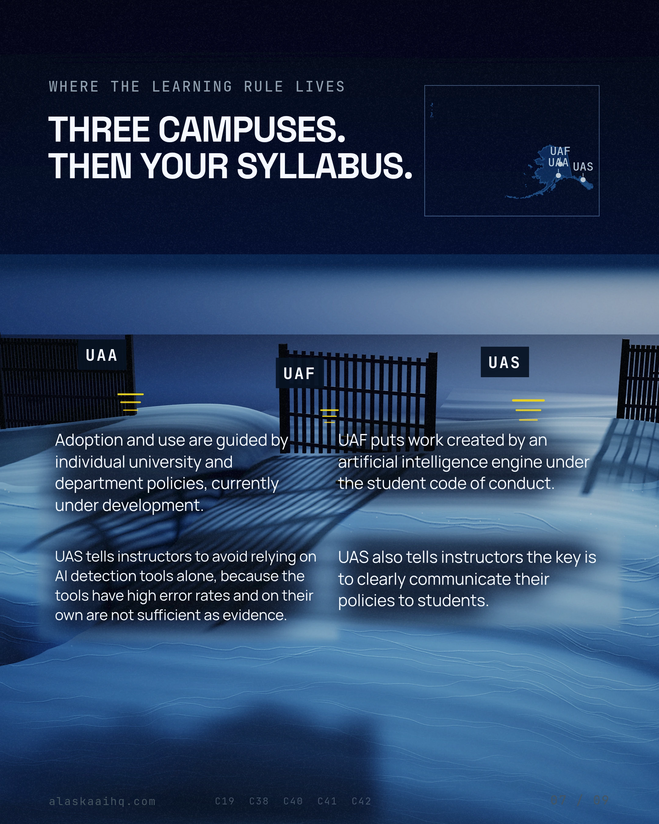 THREE CAMPUSES. THEN YOUR SYLLABUS. Adoption and use are guided by individual university and department policies, currently under development
