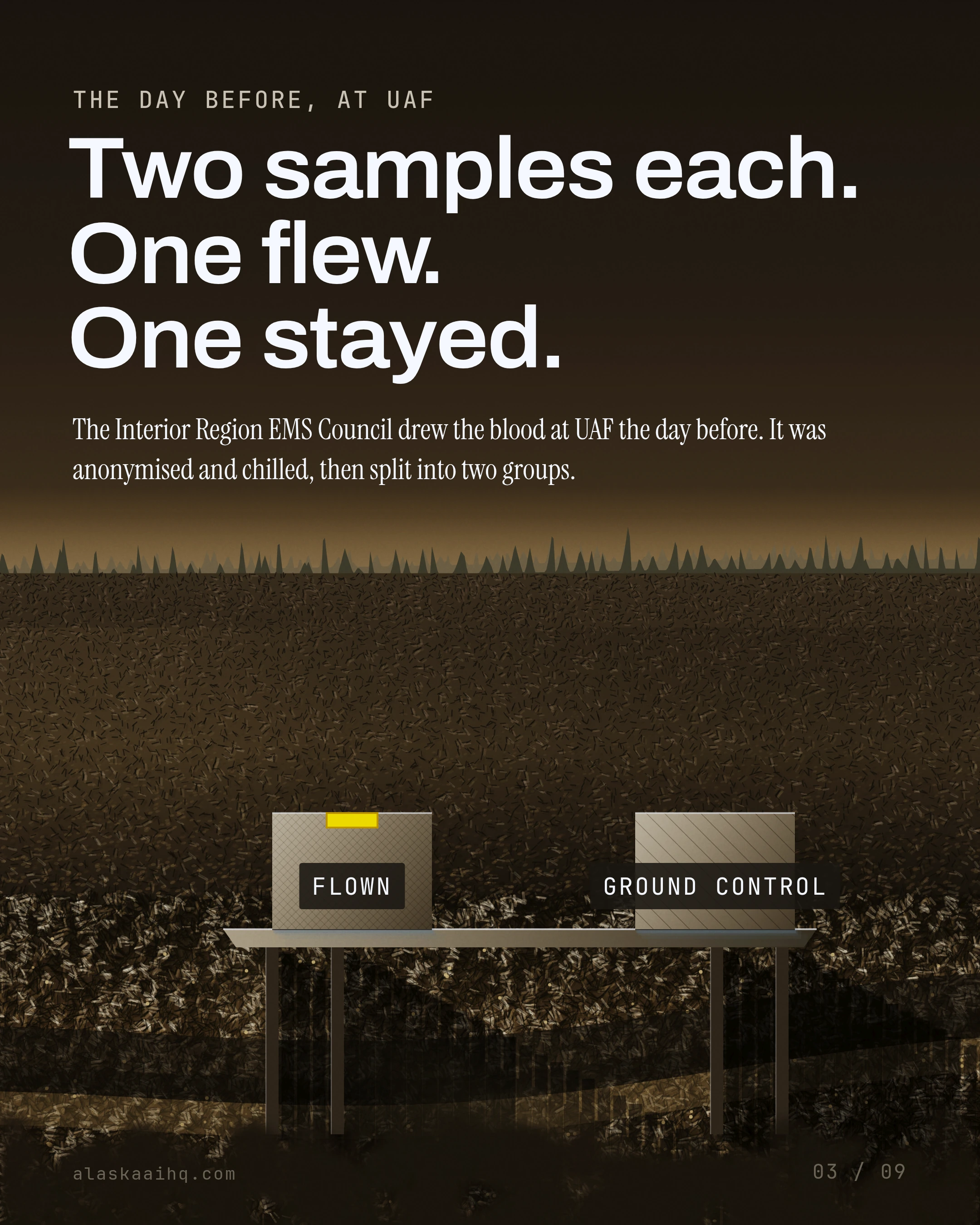 Two samples each. One flew. One stayed. The Interior Region EMS Council drew the blood at UAF the day before.
