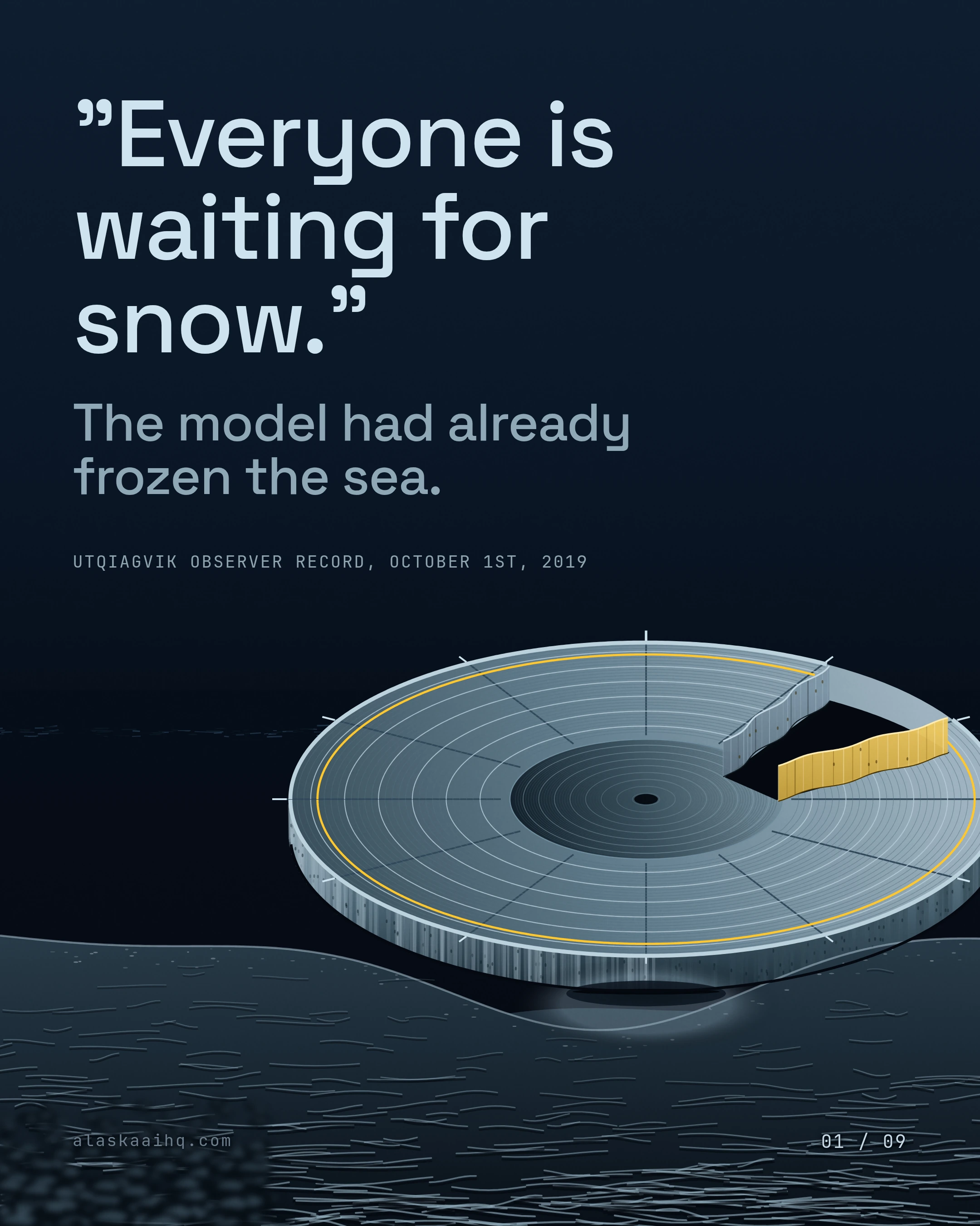 "Everyone is waiting for snow.". The model had already frozen the sea