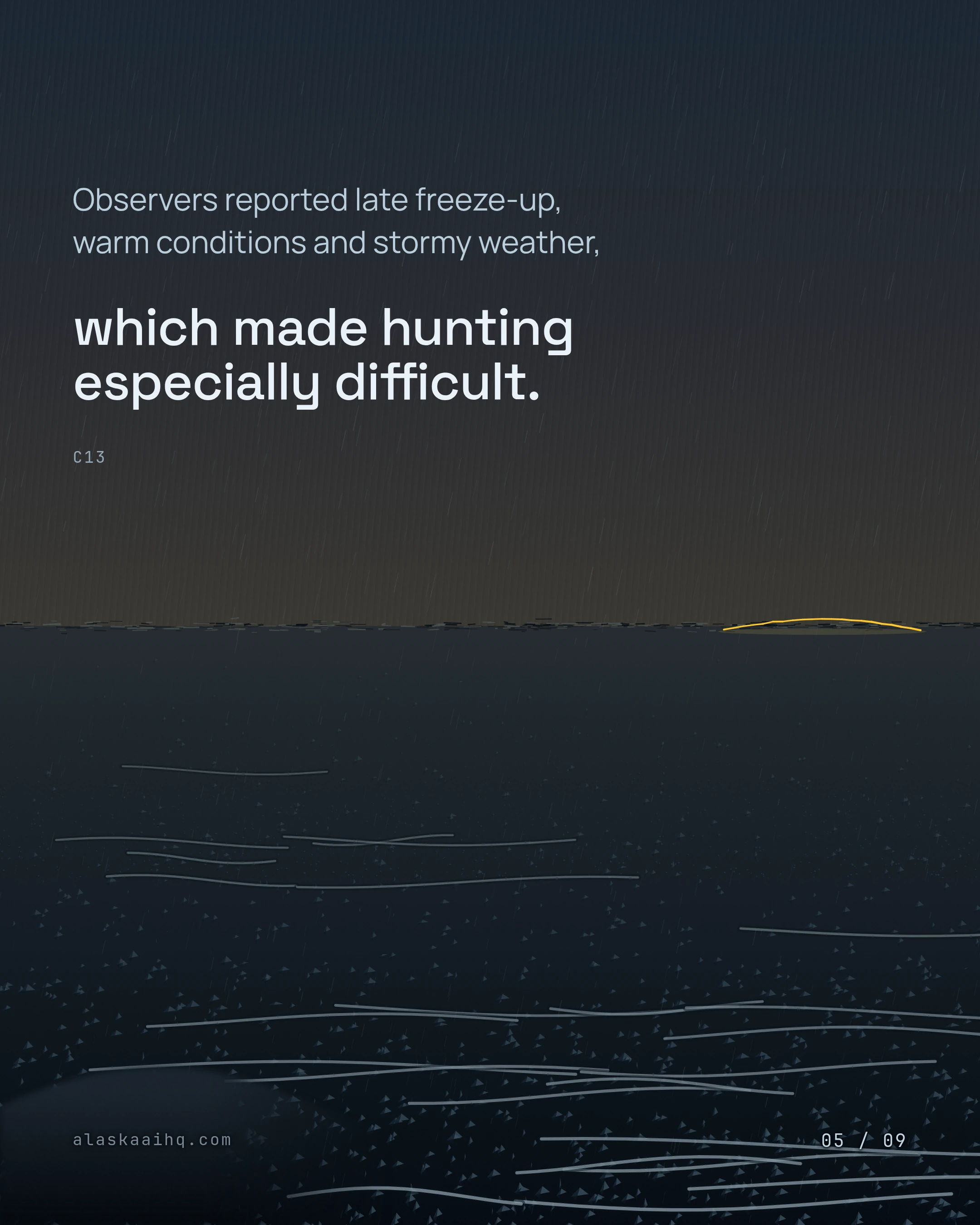 which made hunting especially difficult. Observers reported late freeze-up, warm conditions and stormy weather,