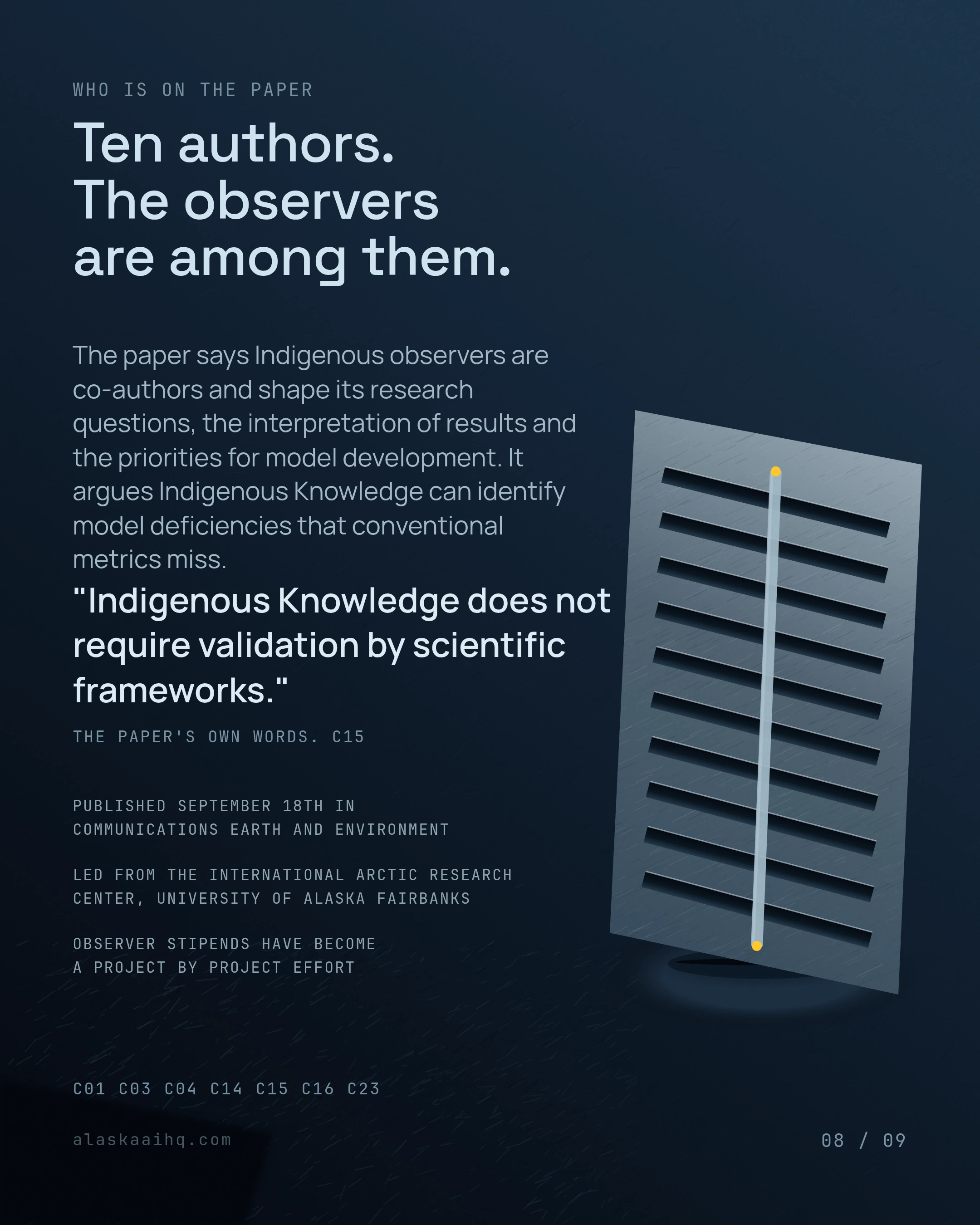 Ten authors. The observers are among them. The paper says Indigenous observers are co-authors and shape its research questions, the interpretation of results