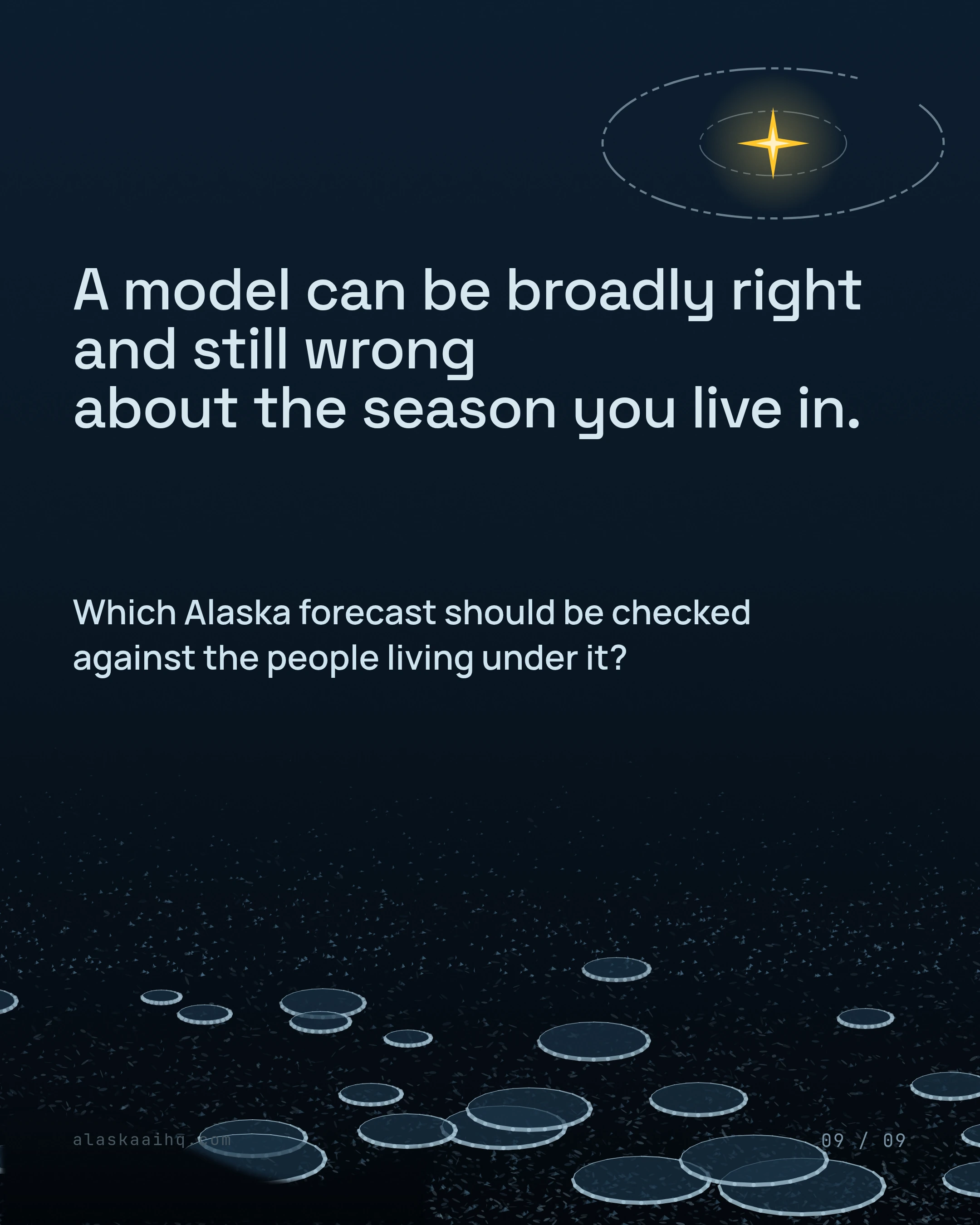 A model can be broadly right and still wrong about the season you live in