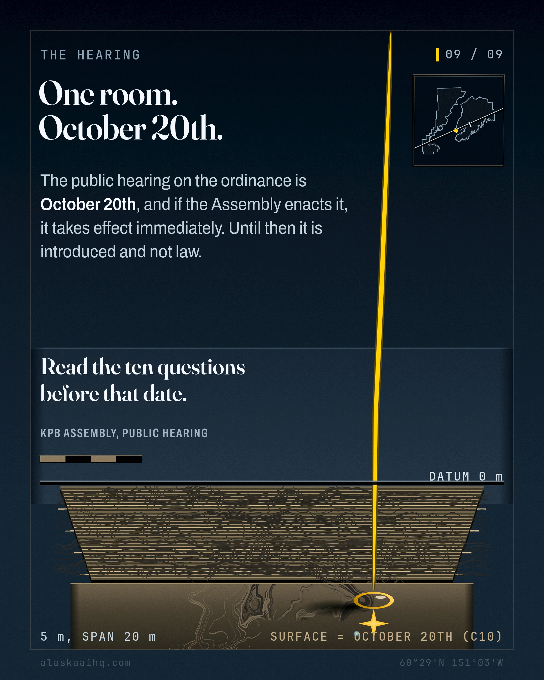 One room. October 20th. The public hearing on the ordinance is October 20th, and if the Assembly enacts it, it takes effect immediately.