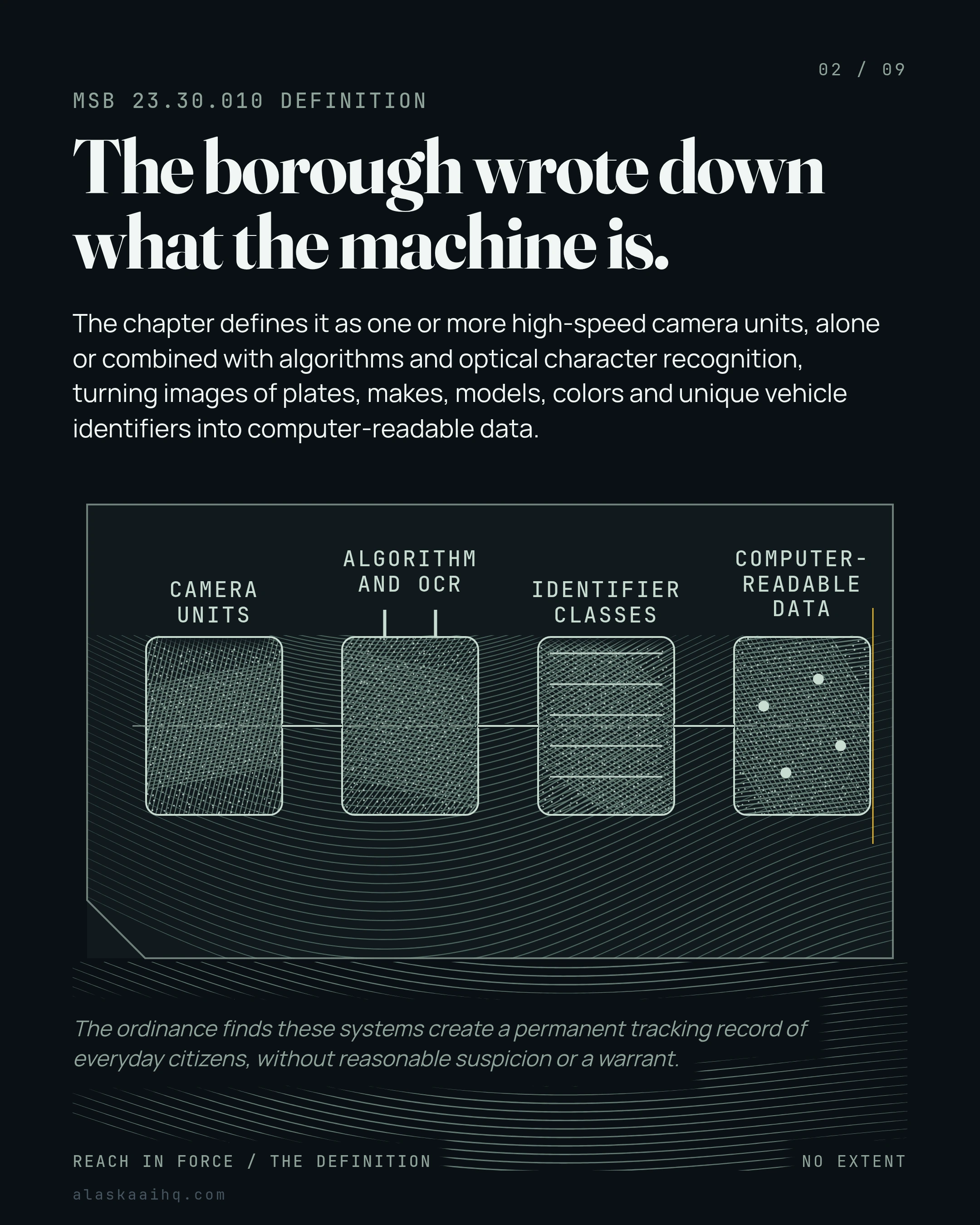 The borough wrote down what the machine is. The chapter defines it as one or more high-speed camera units, alone or combined with algorithms and optical