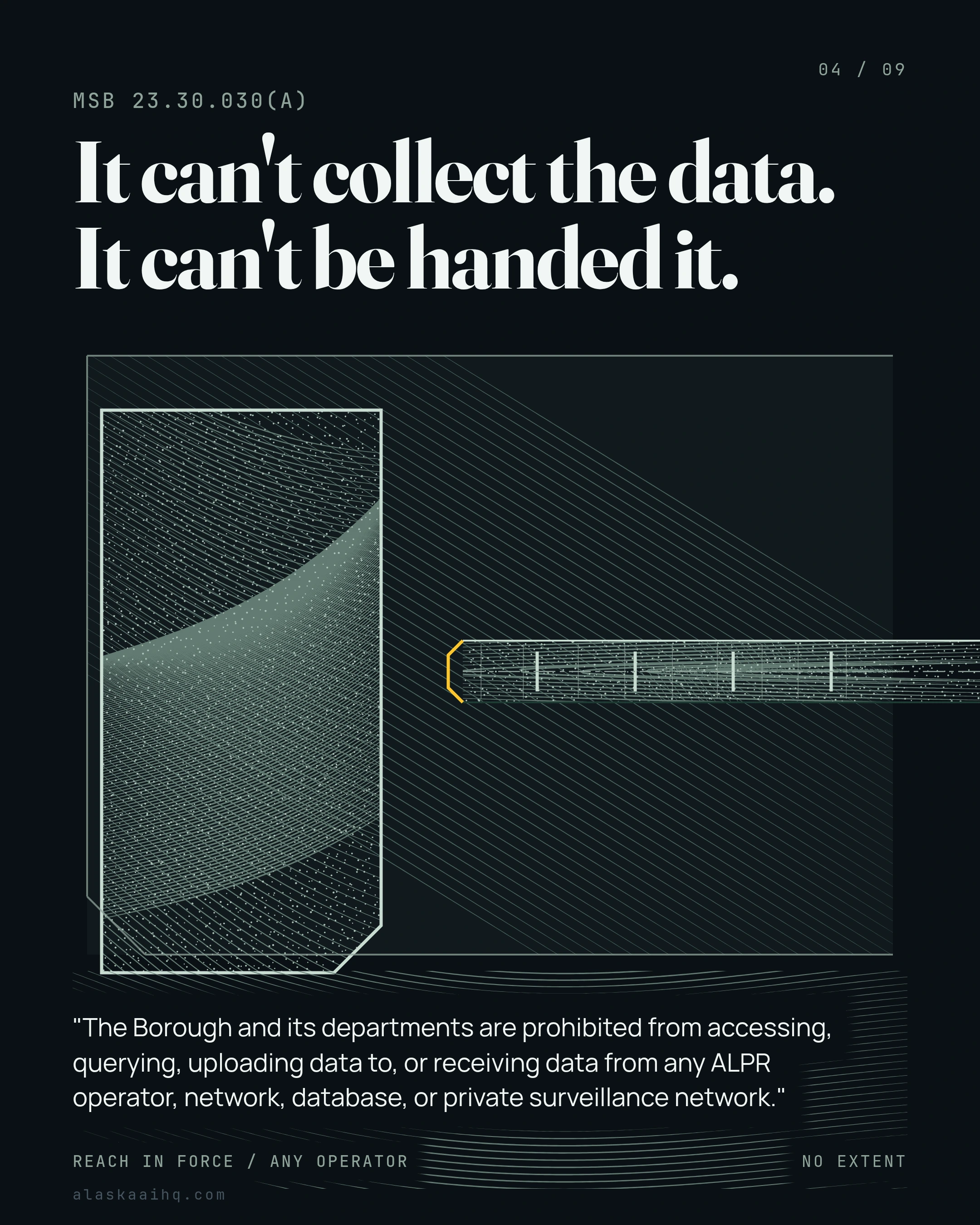 It can't collect the data. It can't be handed it. "The Borough and its departments are prohibited from accessing, querying, uploading data to, or receiving