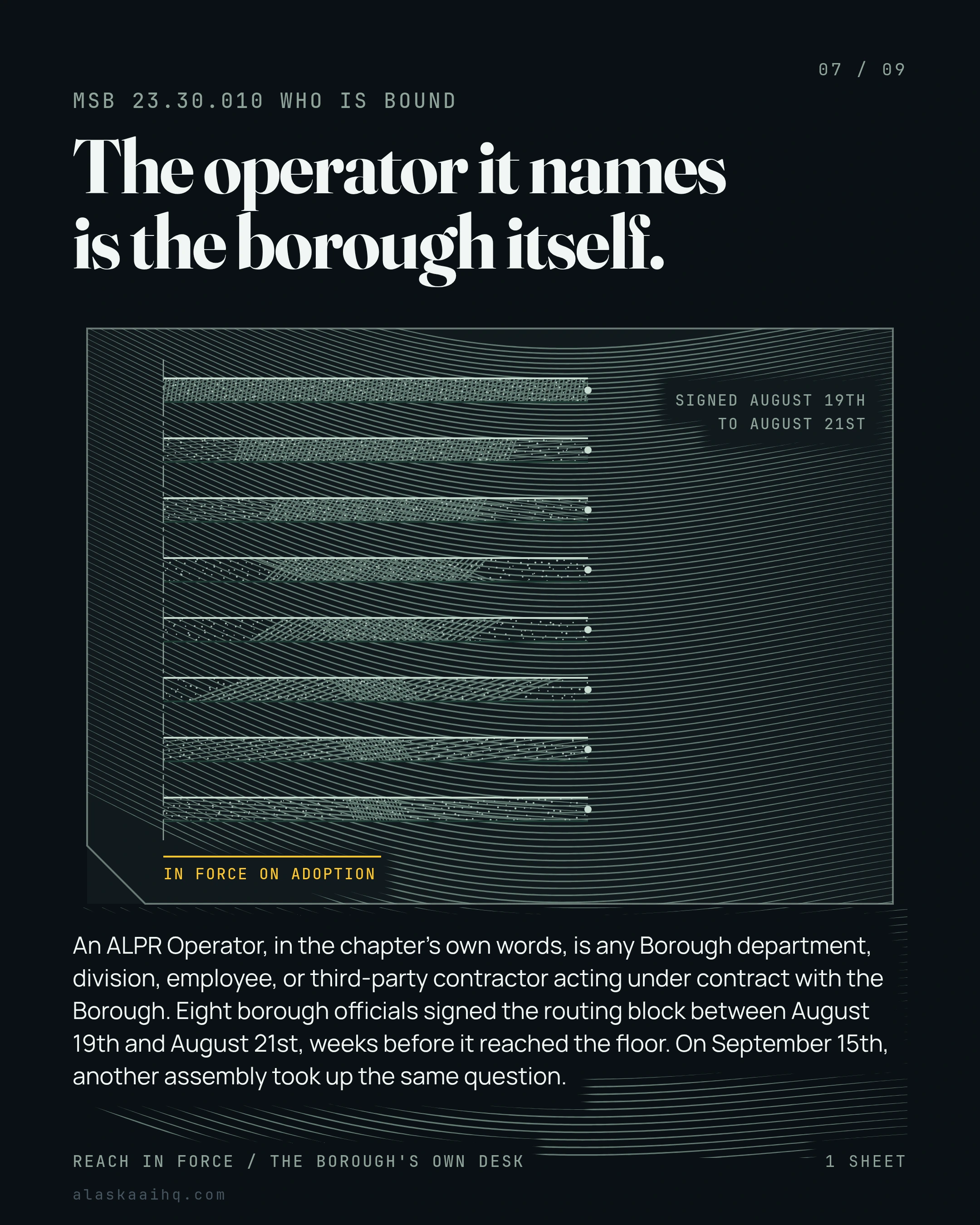 The operator it names is the borough itself. An ALPR Operator, in the chapter's own words, is any Borough department, division, employee, or third-party