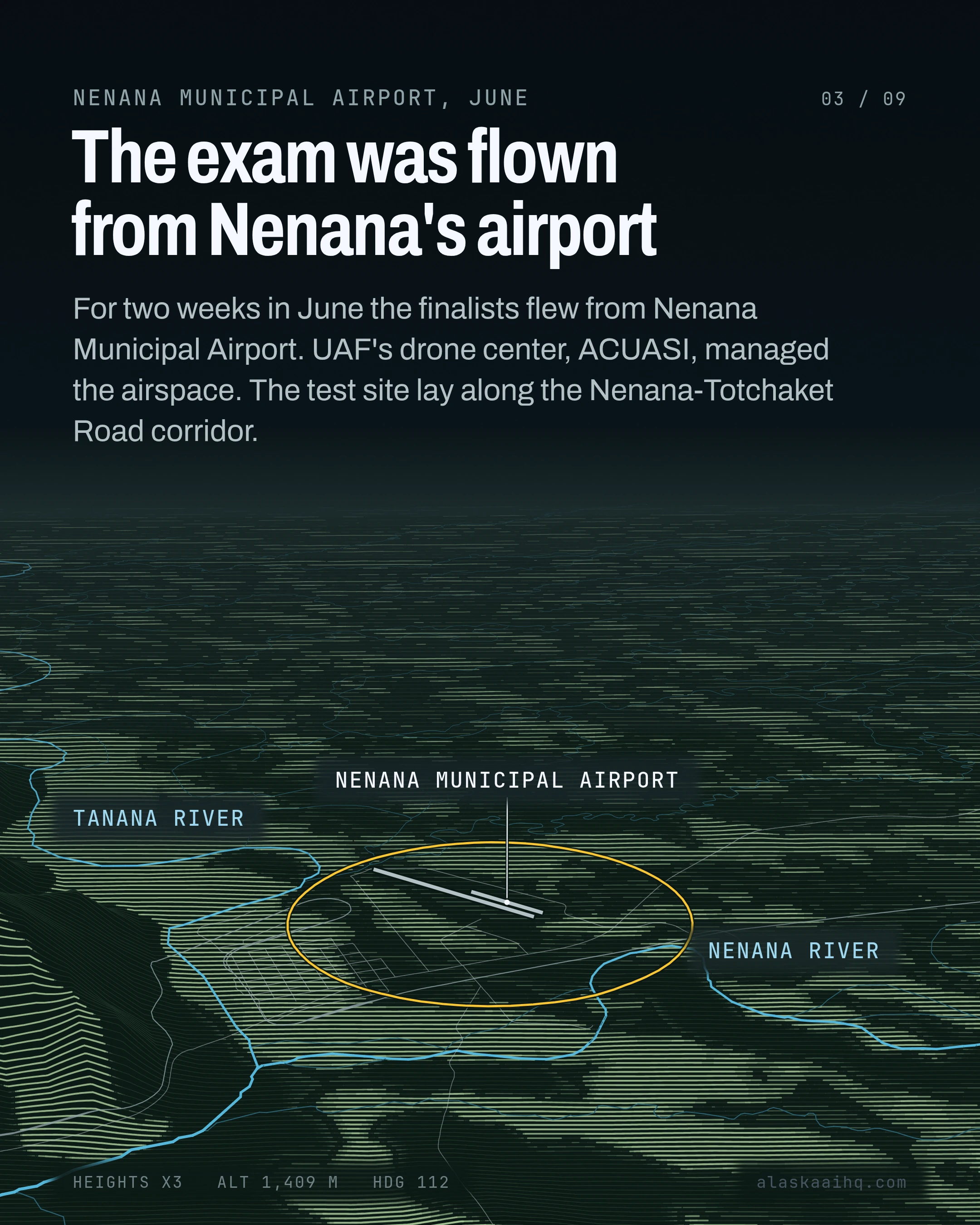 The exam was flown from Nenana's airport. For two weeks in June the finalists flew from Nenana Municipal Airport.