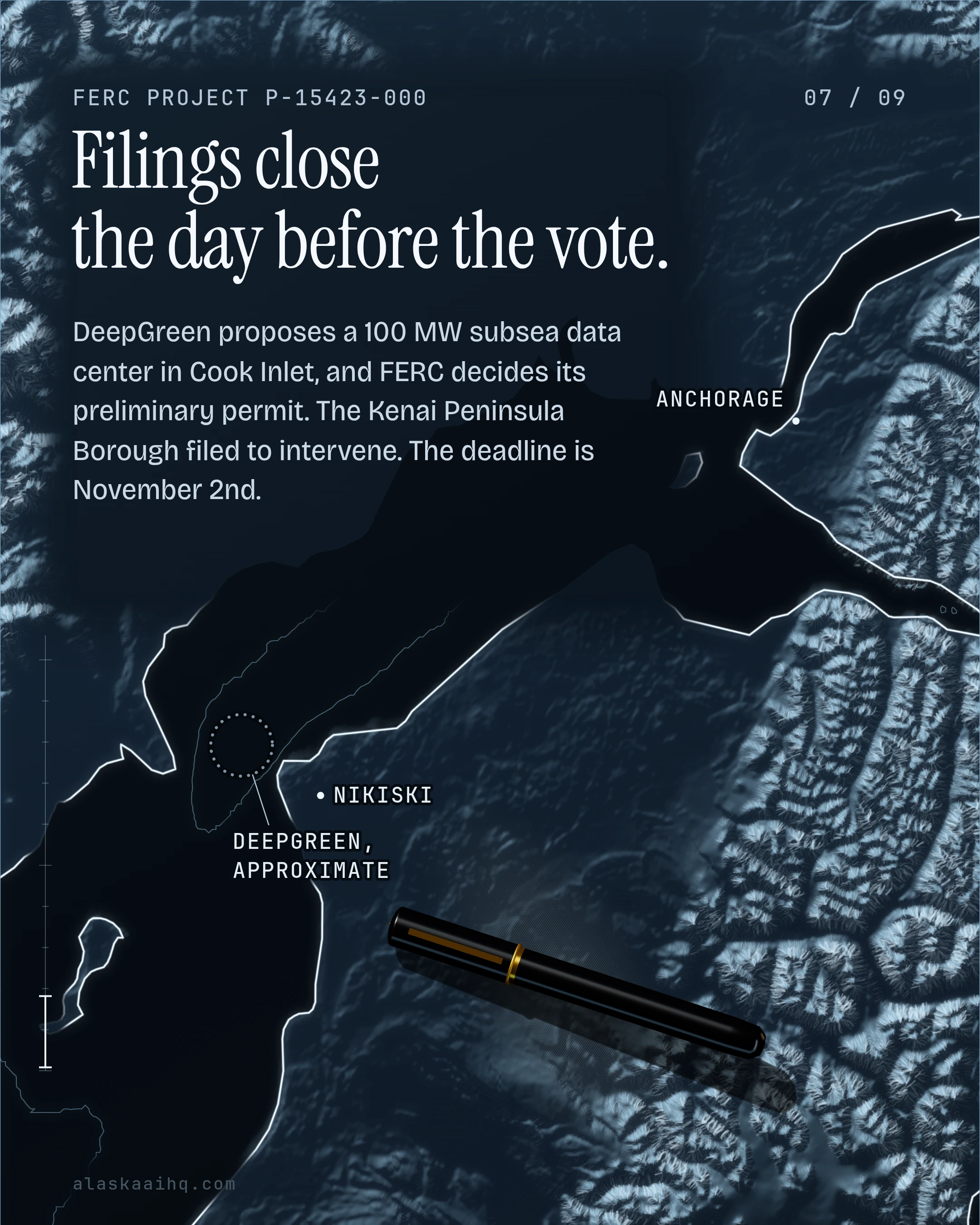 Filings close the day before the vote. DeepGreen proposes a 100 MW subsea data center in Cook Inlet, and FERC decides its preliminary permit.