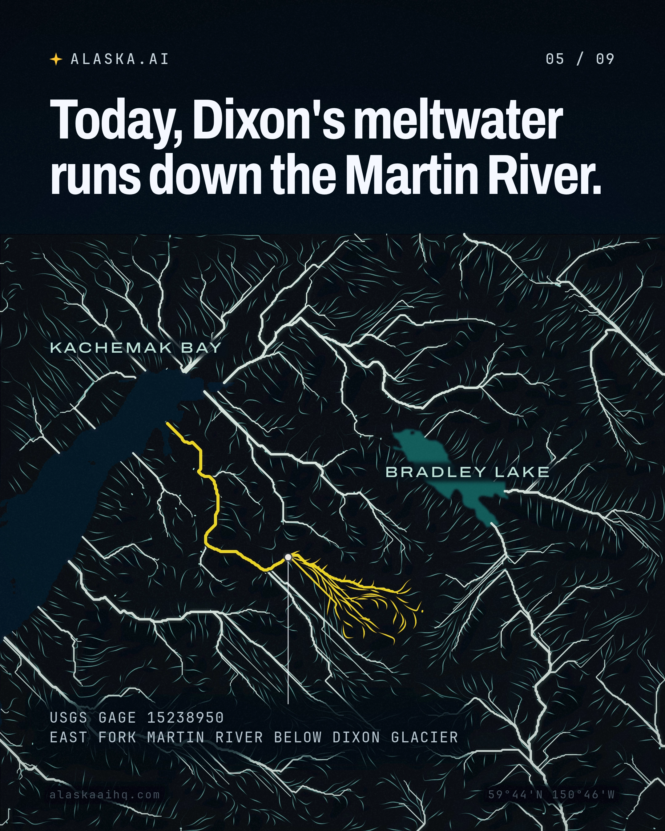 Today, Dixon's meltwater runs down the Martin River