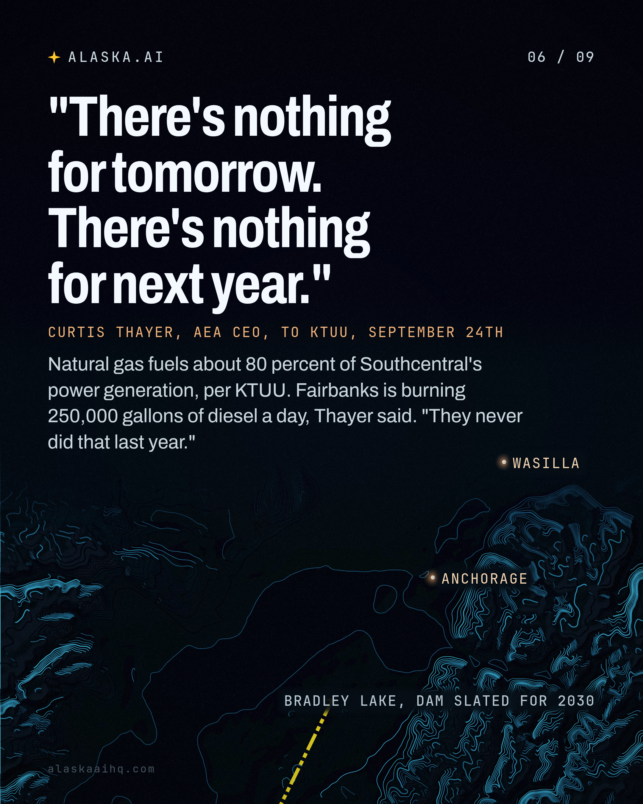 "There's nothing for tomorrow. There's nothing for next year.". Natural gas fuels about 80 percent of Southcentral's power generation, per KTUU.