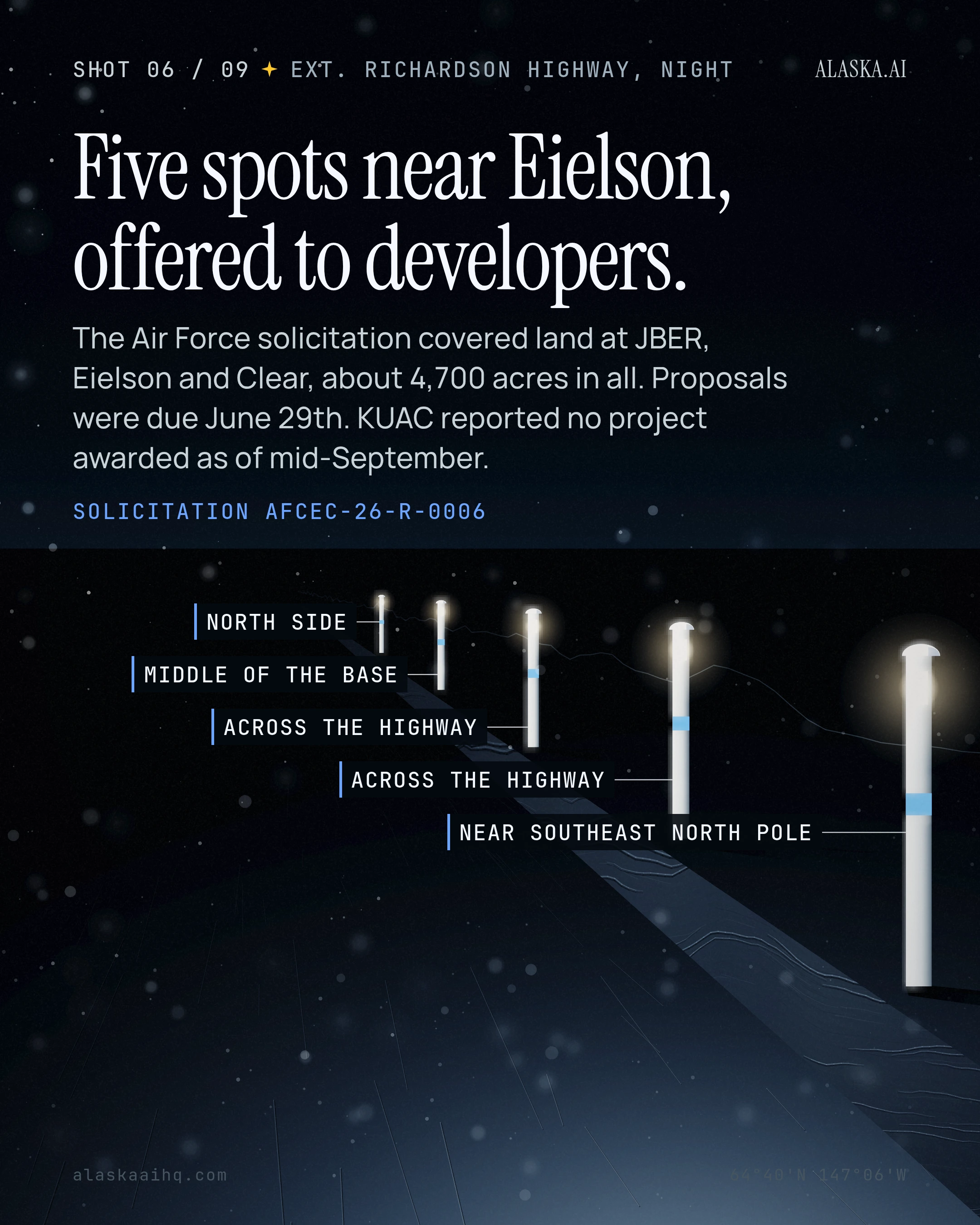 Five spots near Eielson, offered to developers. The Air Force solicitation covered land at JBER, Eielson and Clear, about 4,700 acres in all.