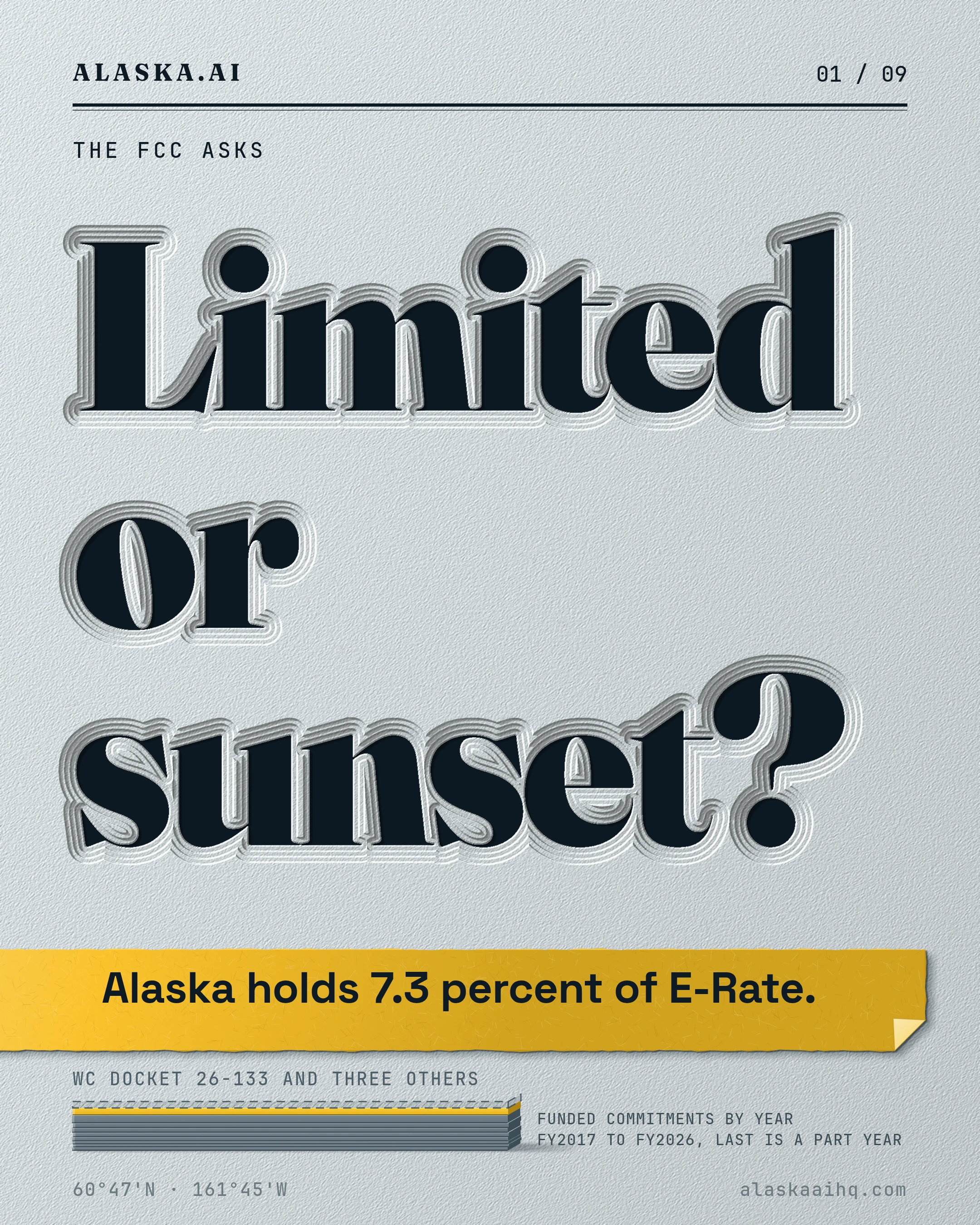 Limited or sunset?. Alaska holds 7.3 percent of E-Rate