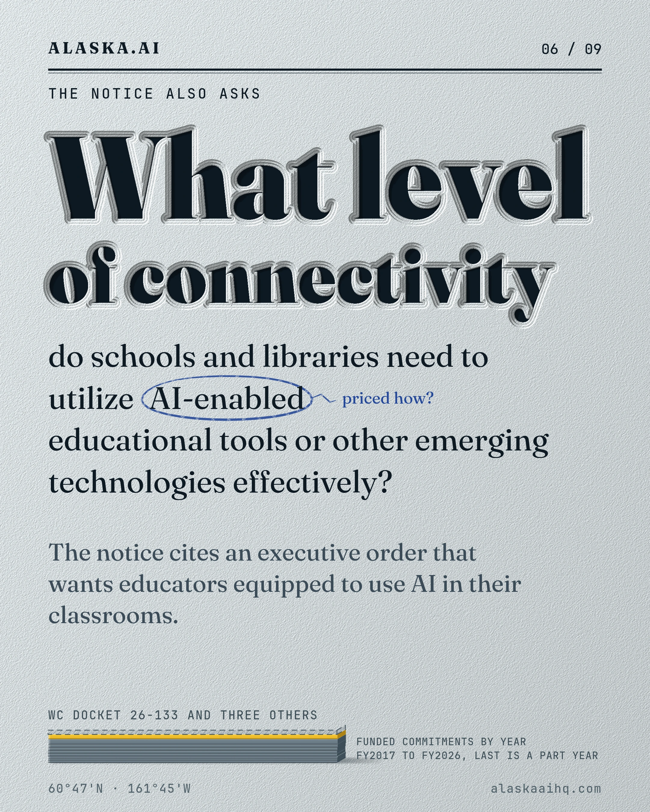 What level of connectivity. do schools and libraries need to utilize AI-enabled educational tools or other emerging technologies effectively?