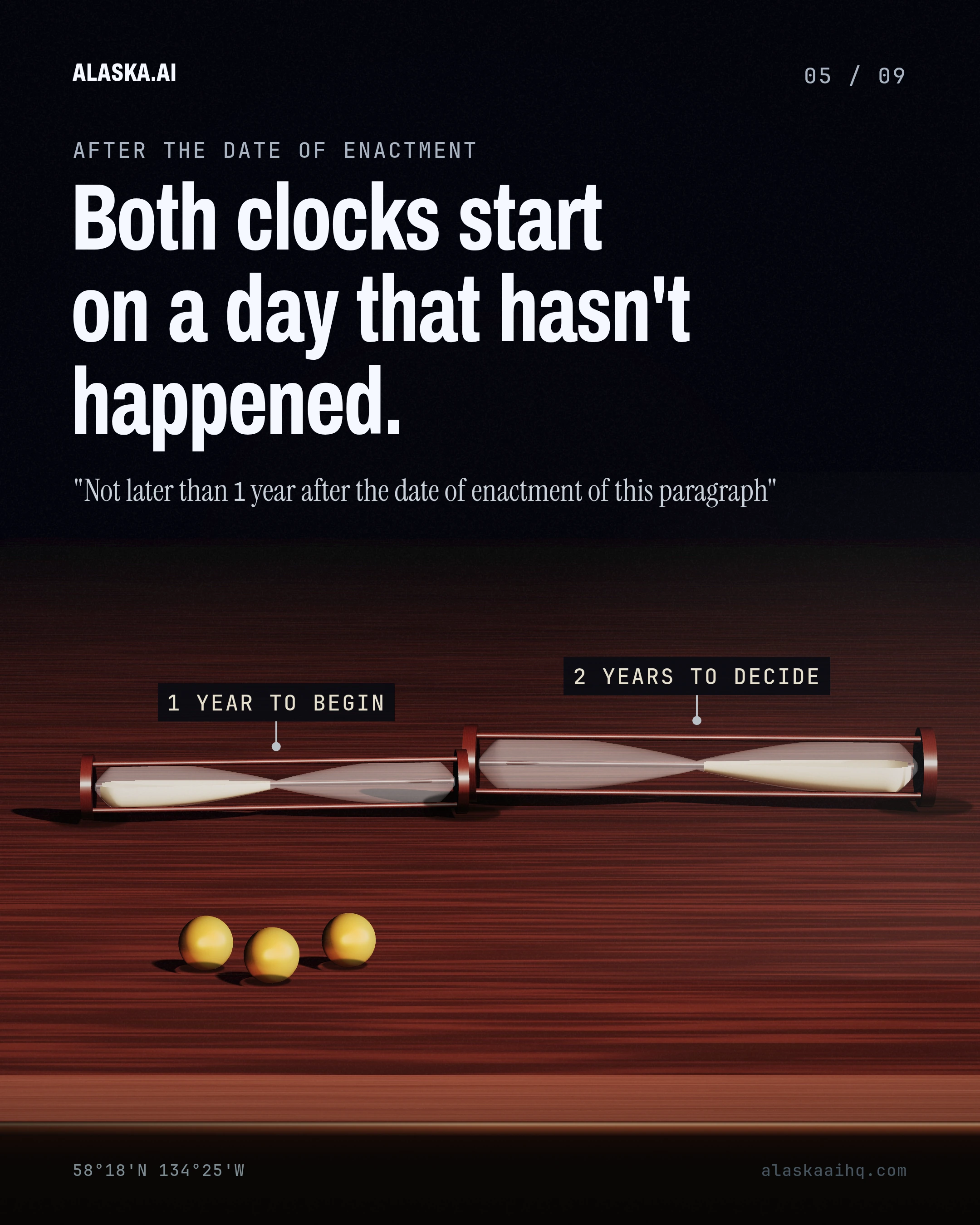 Both clocks start on a day that hasn't happened