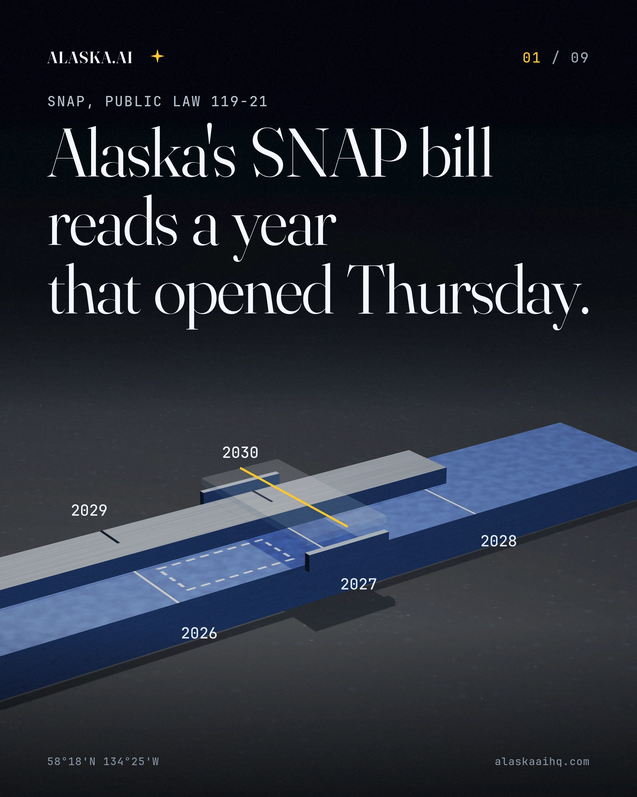 Alaska's SNAP bill reads a year that opened Thursday