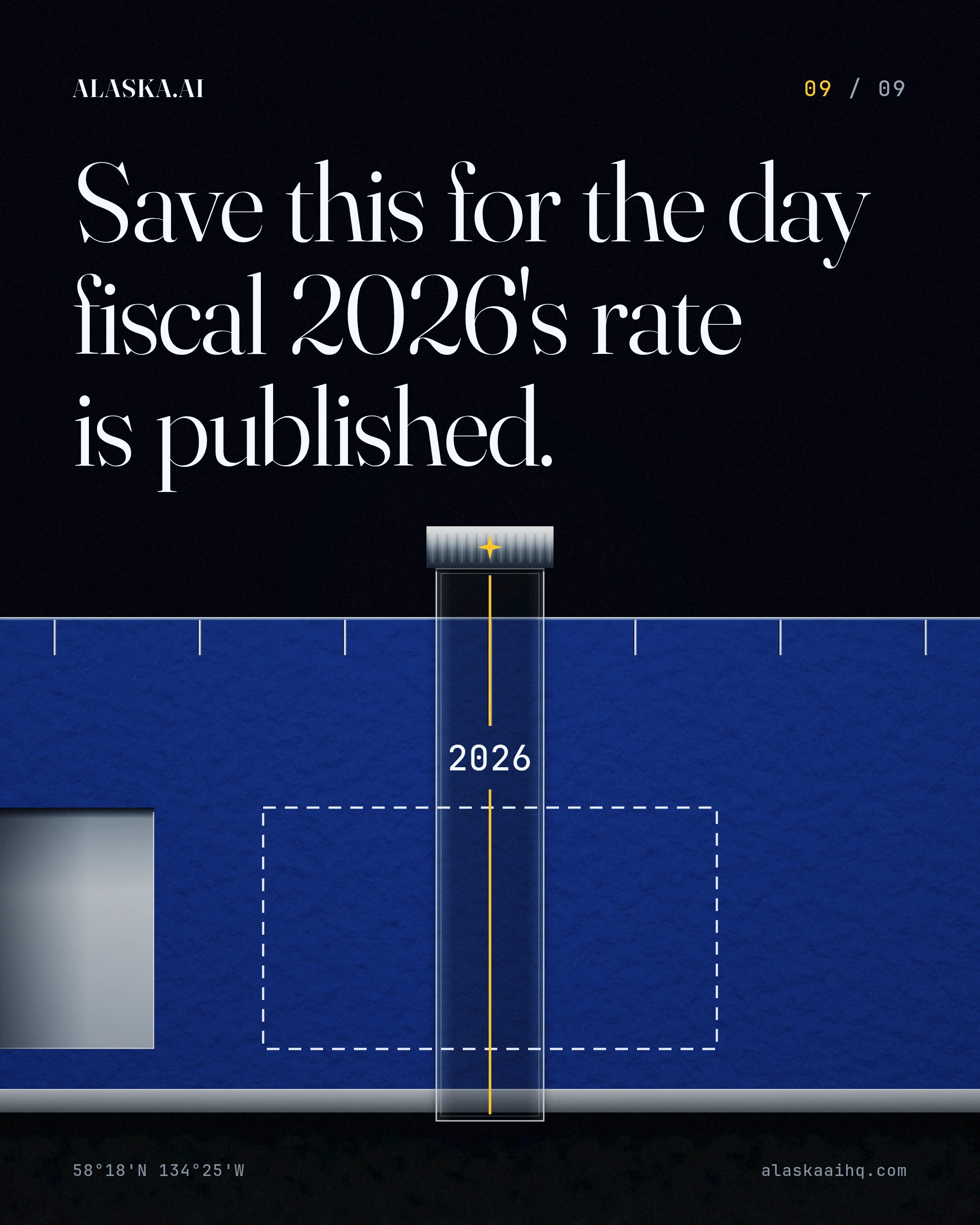 Save this for the day fiscal 2026's rate is published