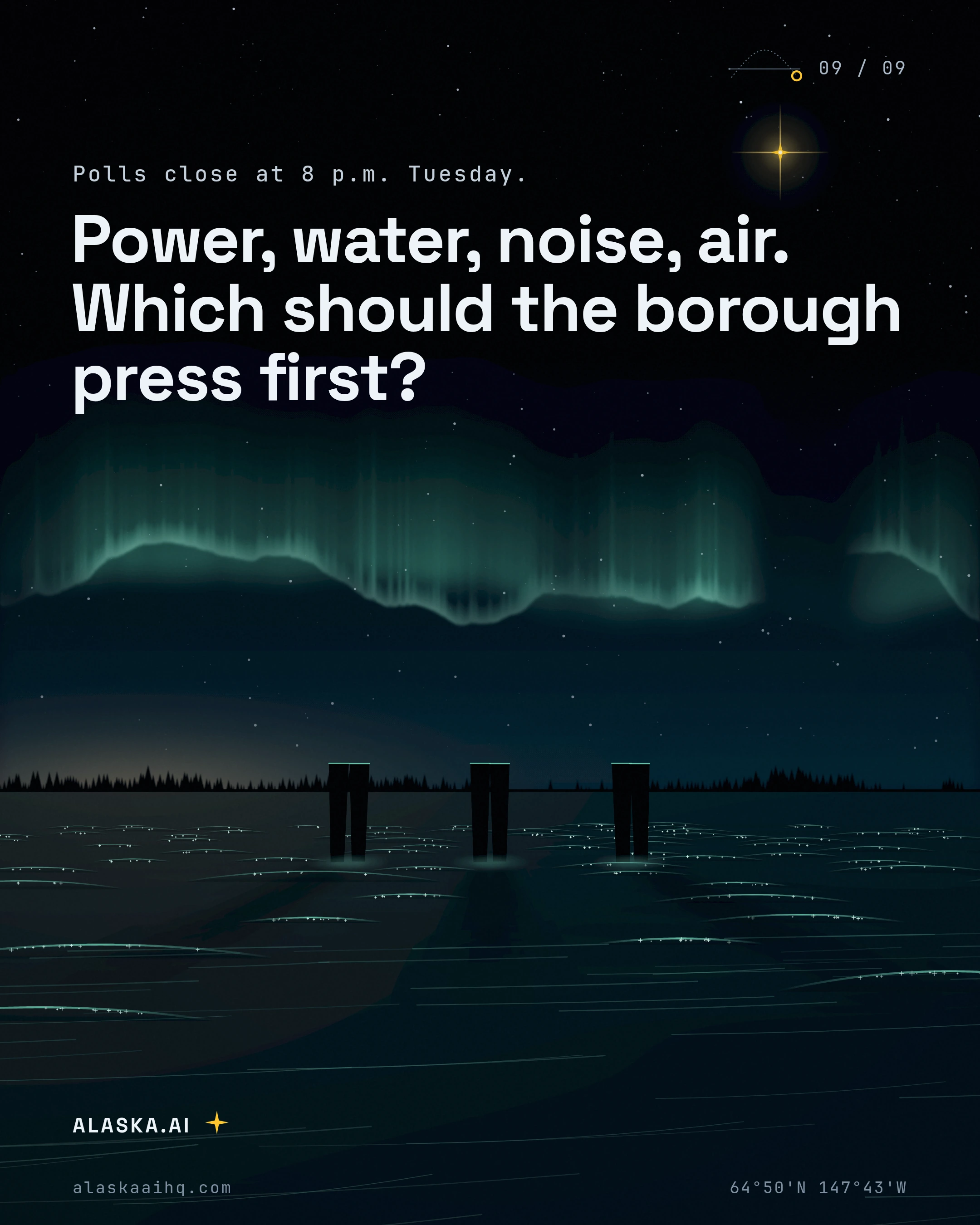 Power, water, noise, air. Which should the borough press first?. Polls close at 8 p.m. Tuesday