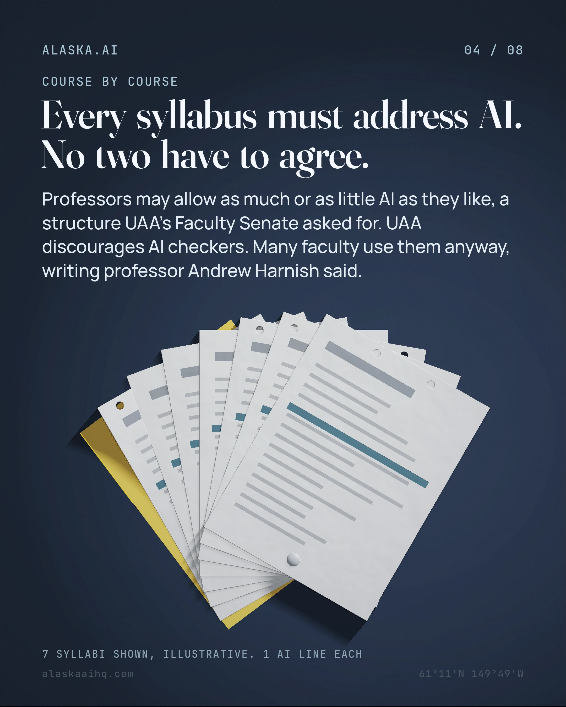 Every syllabus must address AI. No two have to agree. Professors may allow as much or as little AI as they like, a structure UAA's Faculty Senate asked for.