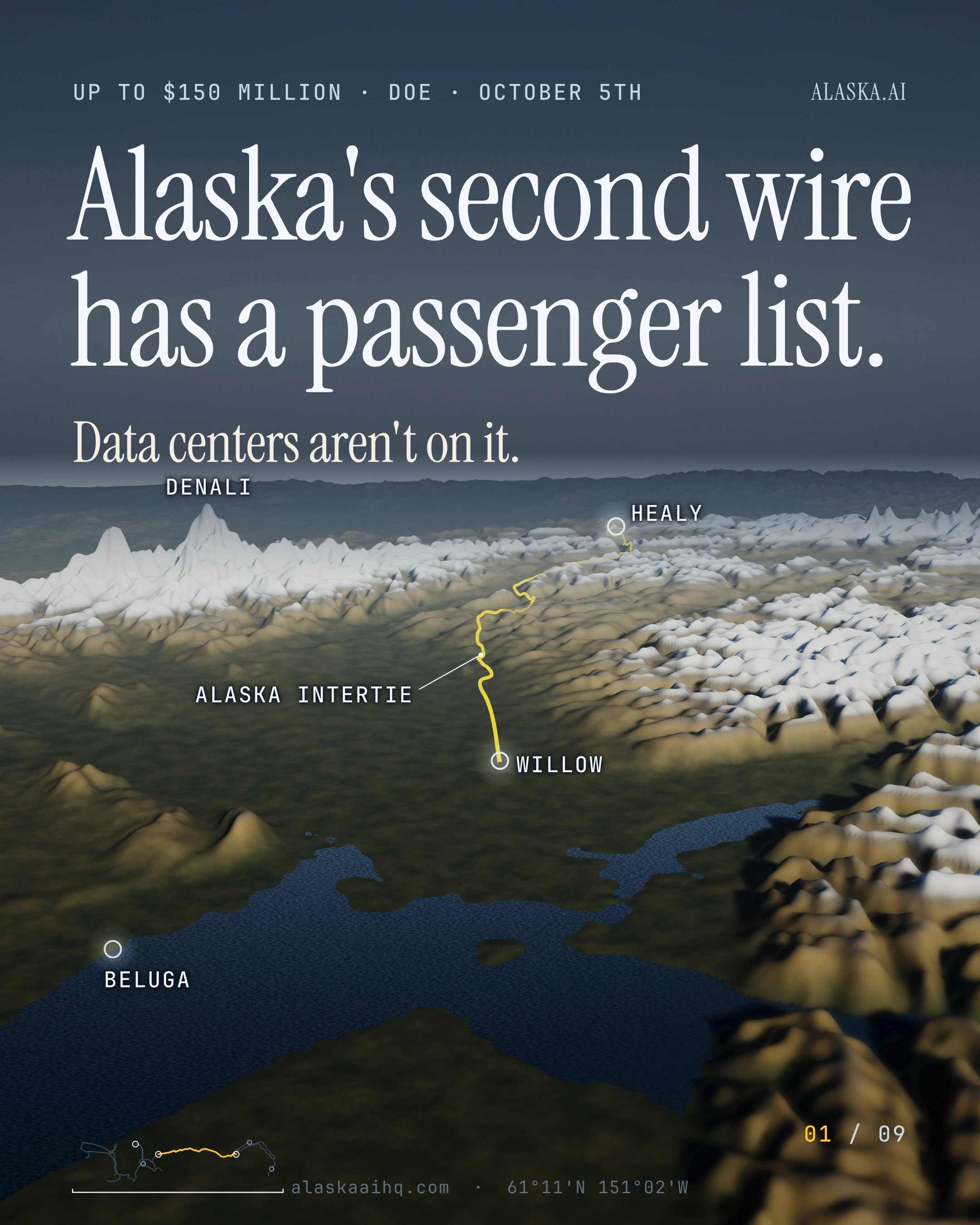 Alaska's second wire has a passenger list. Data centers aren't on it