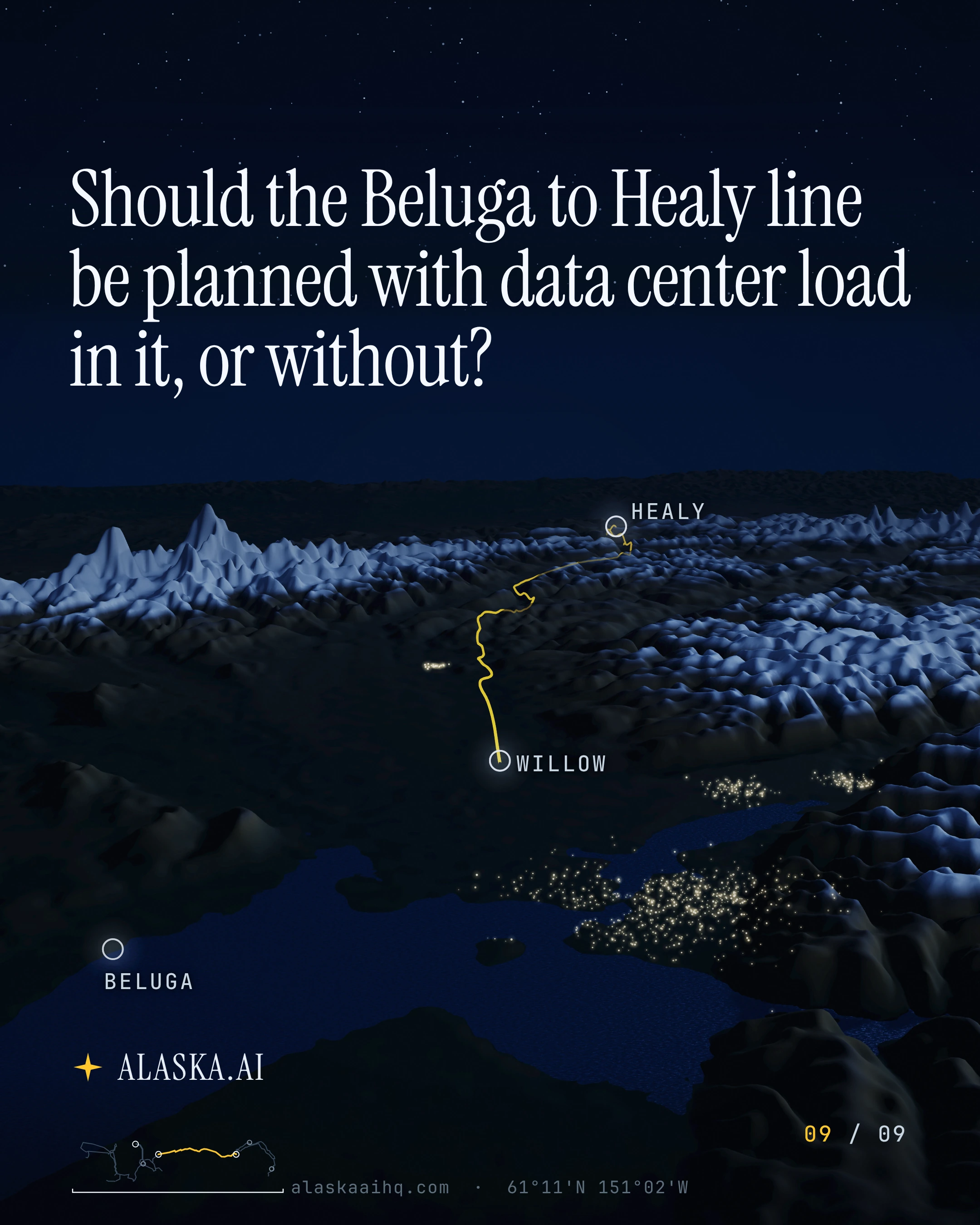 Should the Beluga to Healy line be planned with data center load in it, or without?