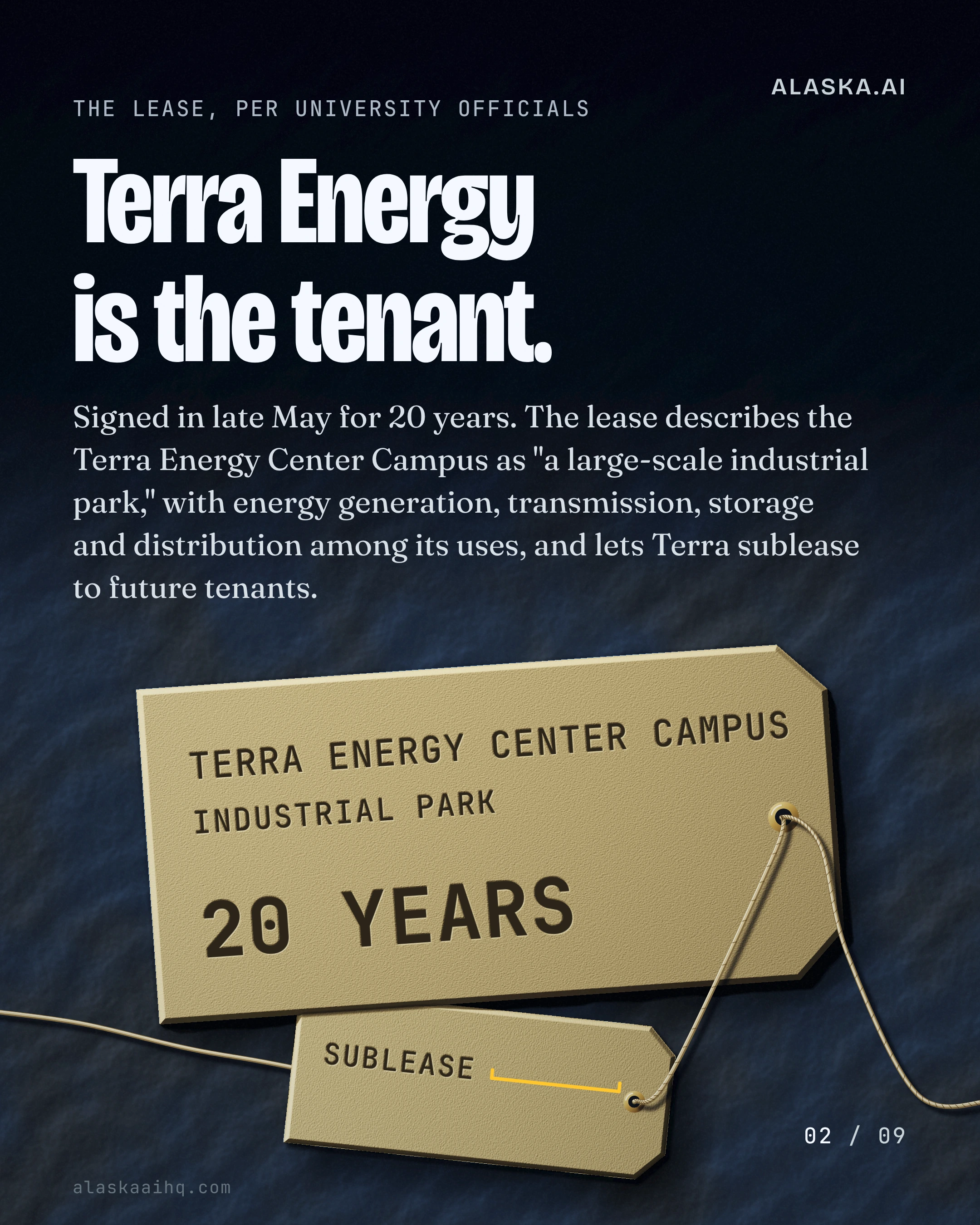 Terra Energy is the tenant. Signed in late May for 20 years. The lease describes the Terra Energy Center Campus as "a large-scale industrial park," with energy