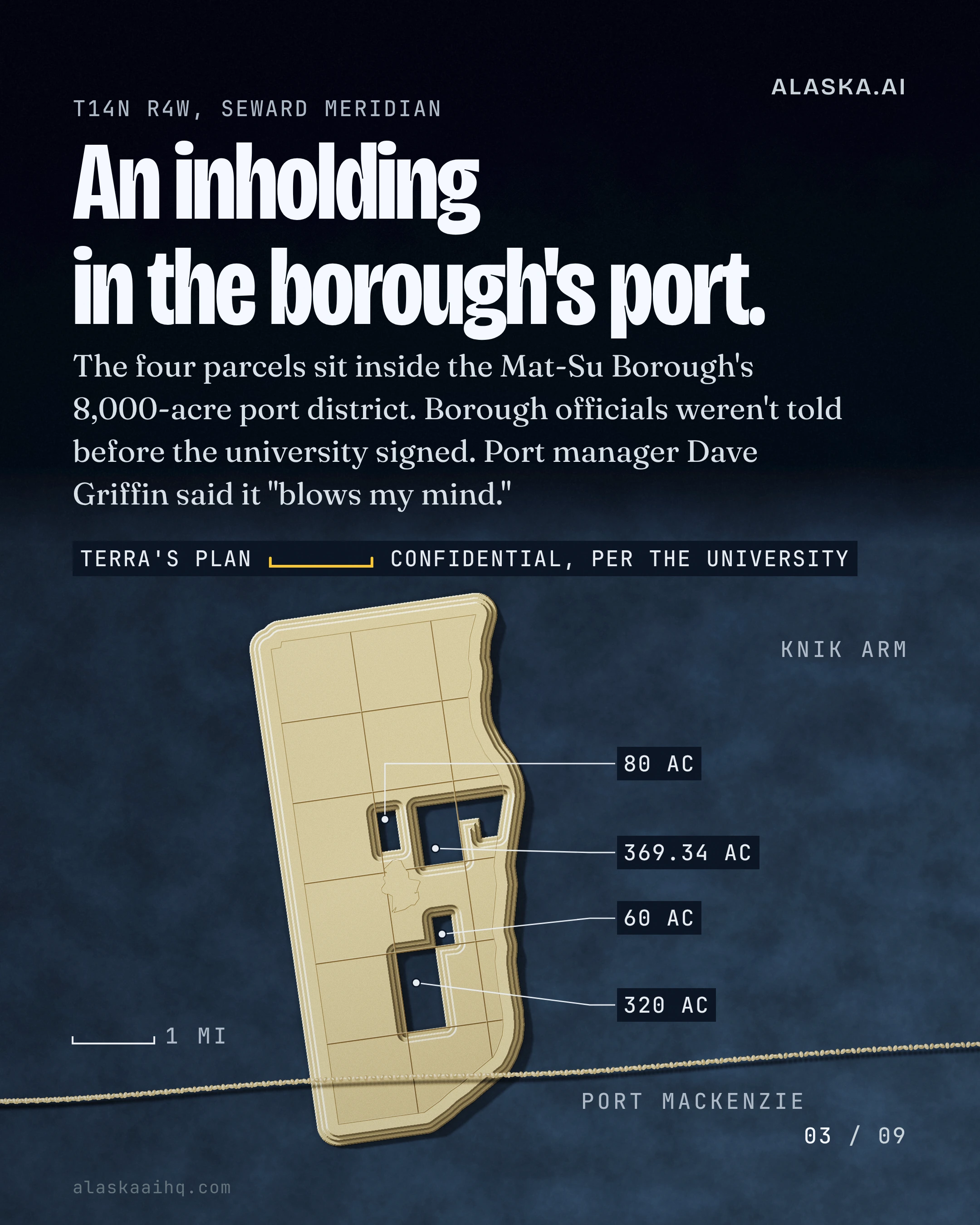 An inholding in the borough's port. The four parcels sit inside the Mat-Su Borough's 8,000-acre port district.