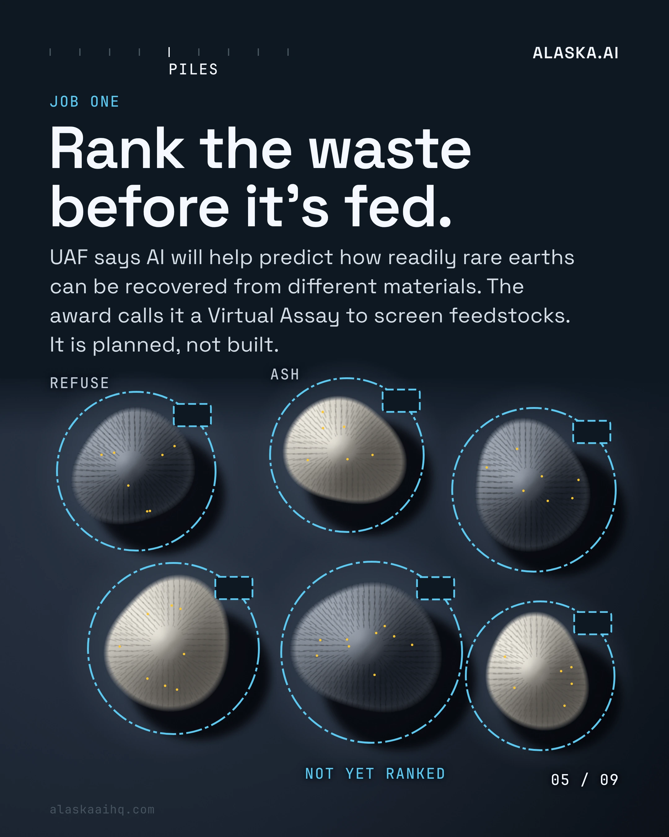 Rank the waste before it's fed. UAF says AI will help predict how readily rare earths can be recovered from different materials.