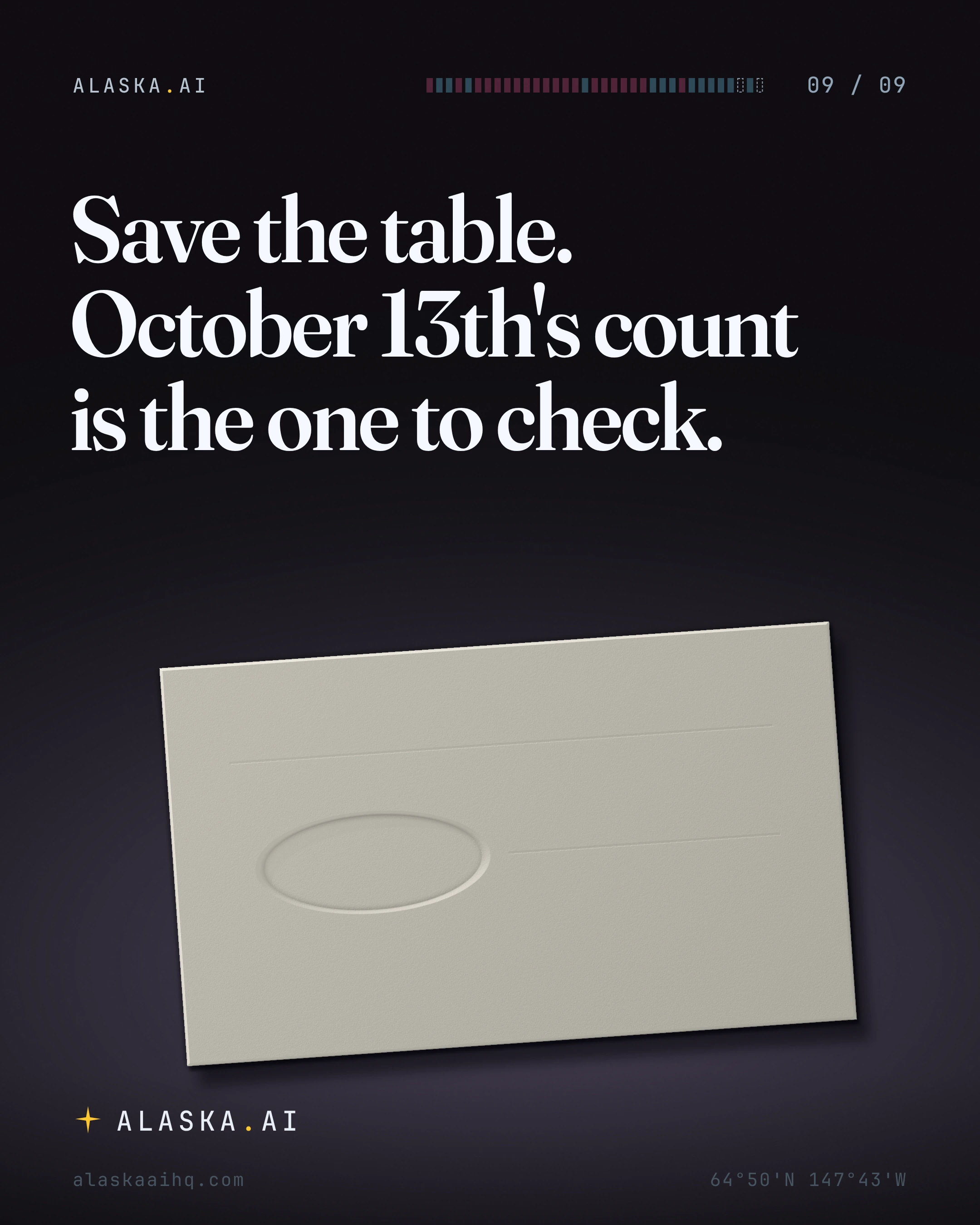 Save the table. October 13th's count is the one to check
