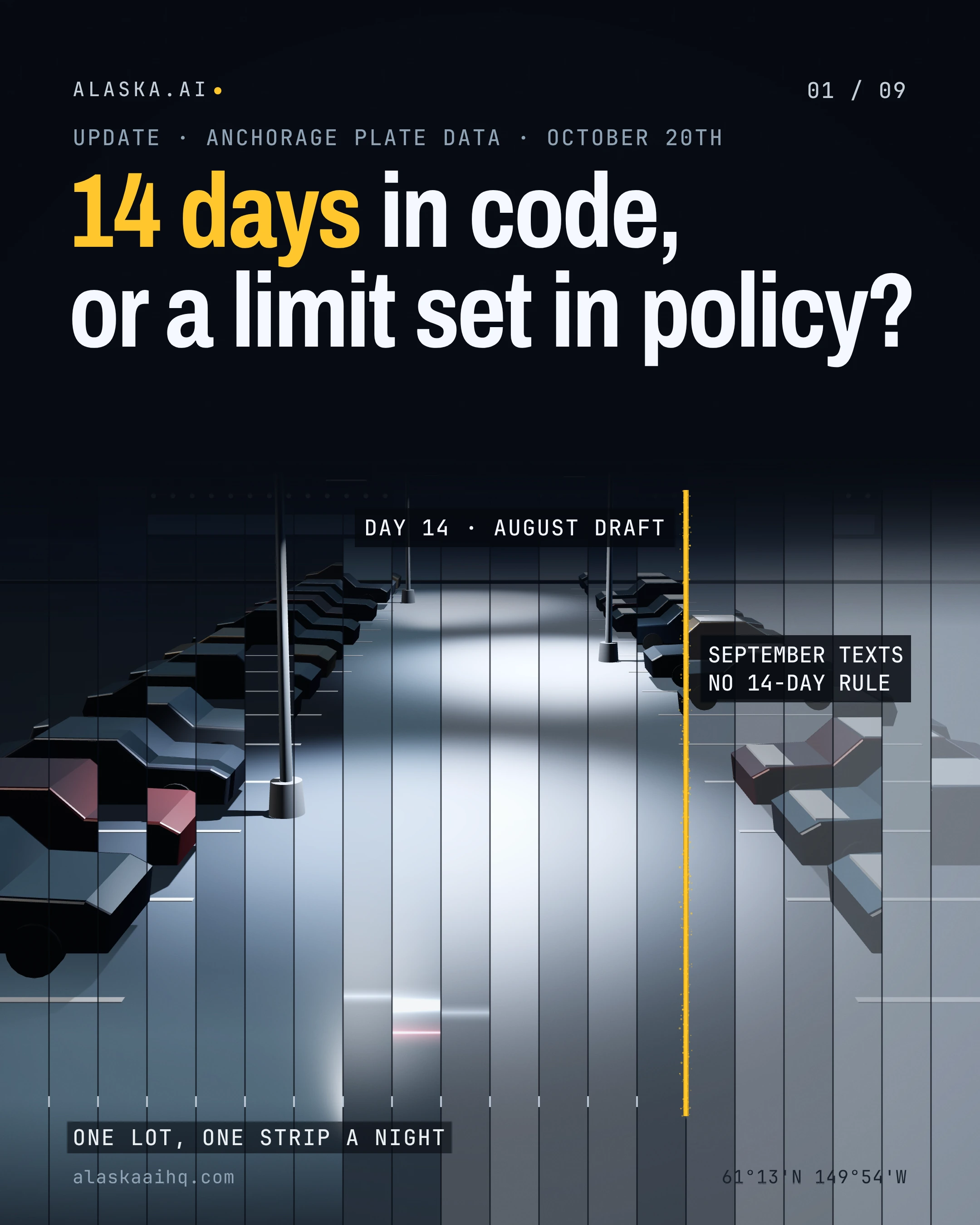 14 days in code, or a limit set in policy?