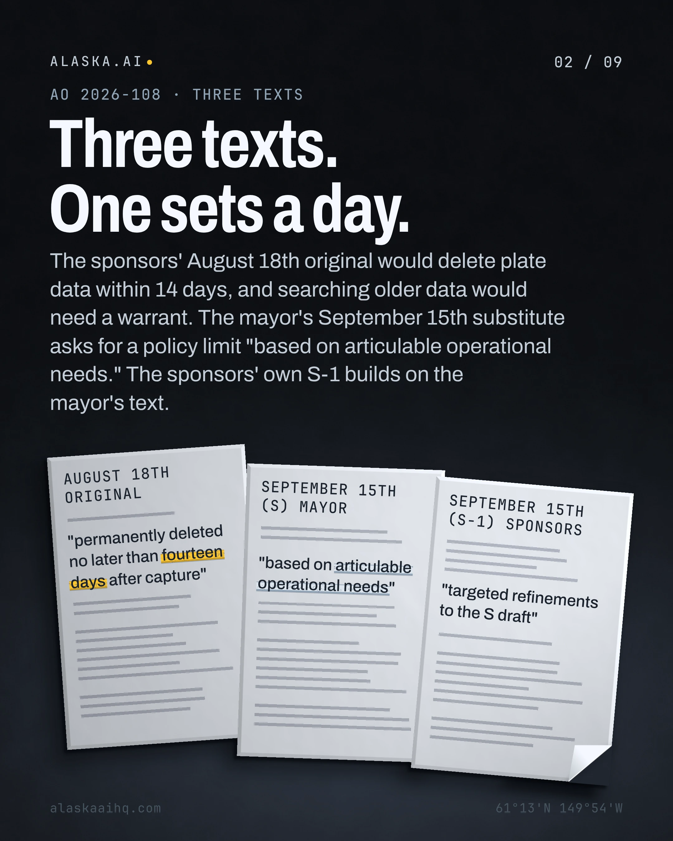 Three texts. One sets a day. The sponsors' August 18th original would delete plate data within 14 days, and searching older data would need a warrant.