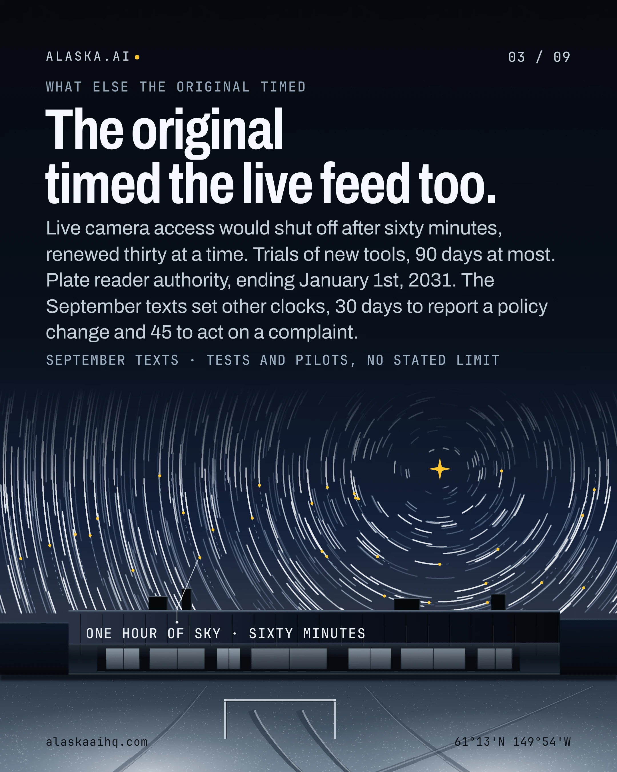 The original timed the live feed too. Live camera access would shut off after sixty minutes, renewed thirty at a time. Trials of new tools, 90 days at most.