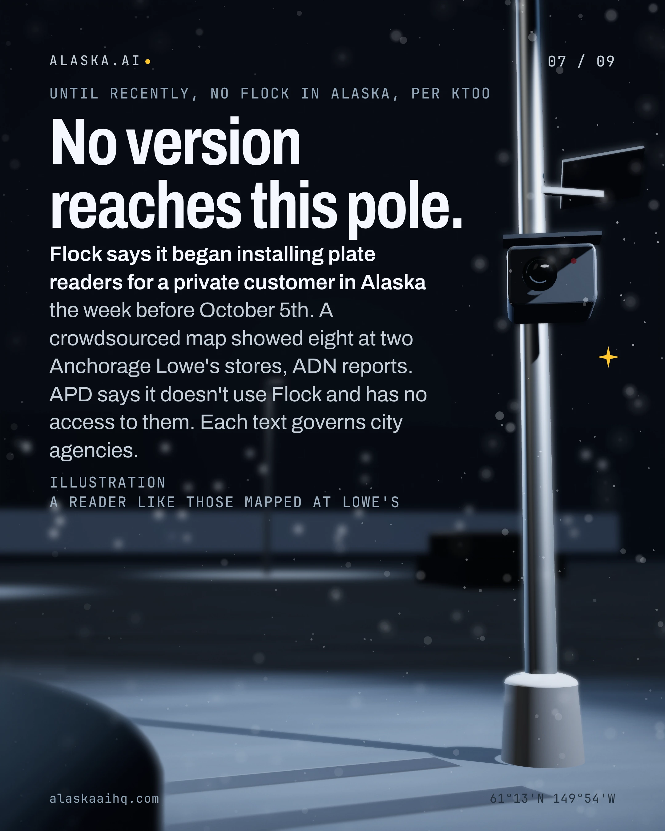 No version reaches this pole. Flock says it began installing plate readers for a private customer in Alaska the week before October 5th.
