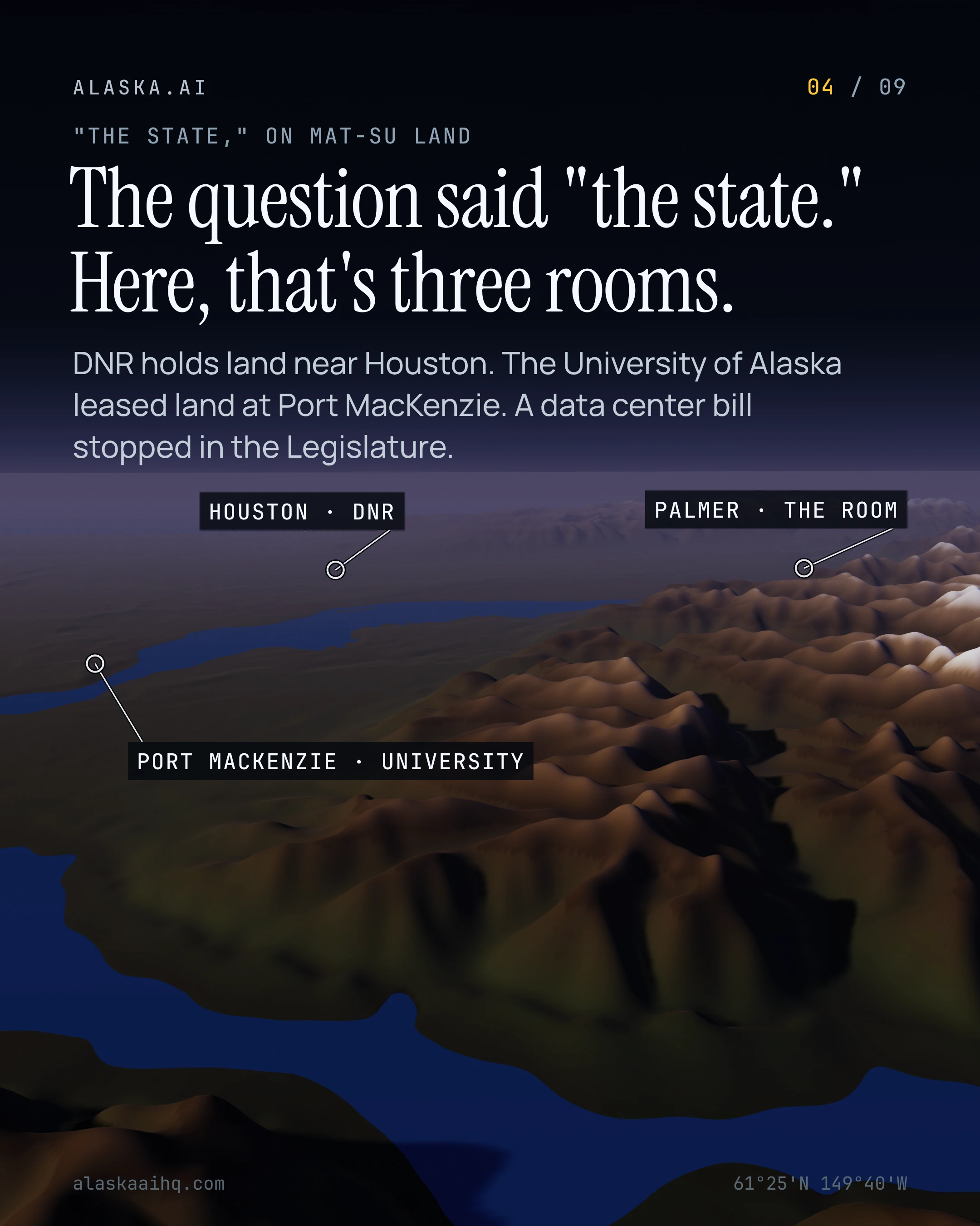 The question said "the state." Here, that's three rooms. DNR holds land near Houston. The University of Alaska leased land at Port MacKenzie.