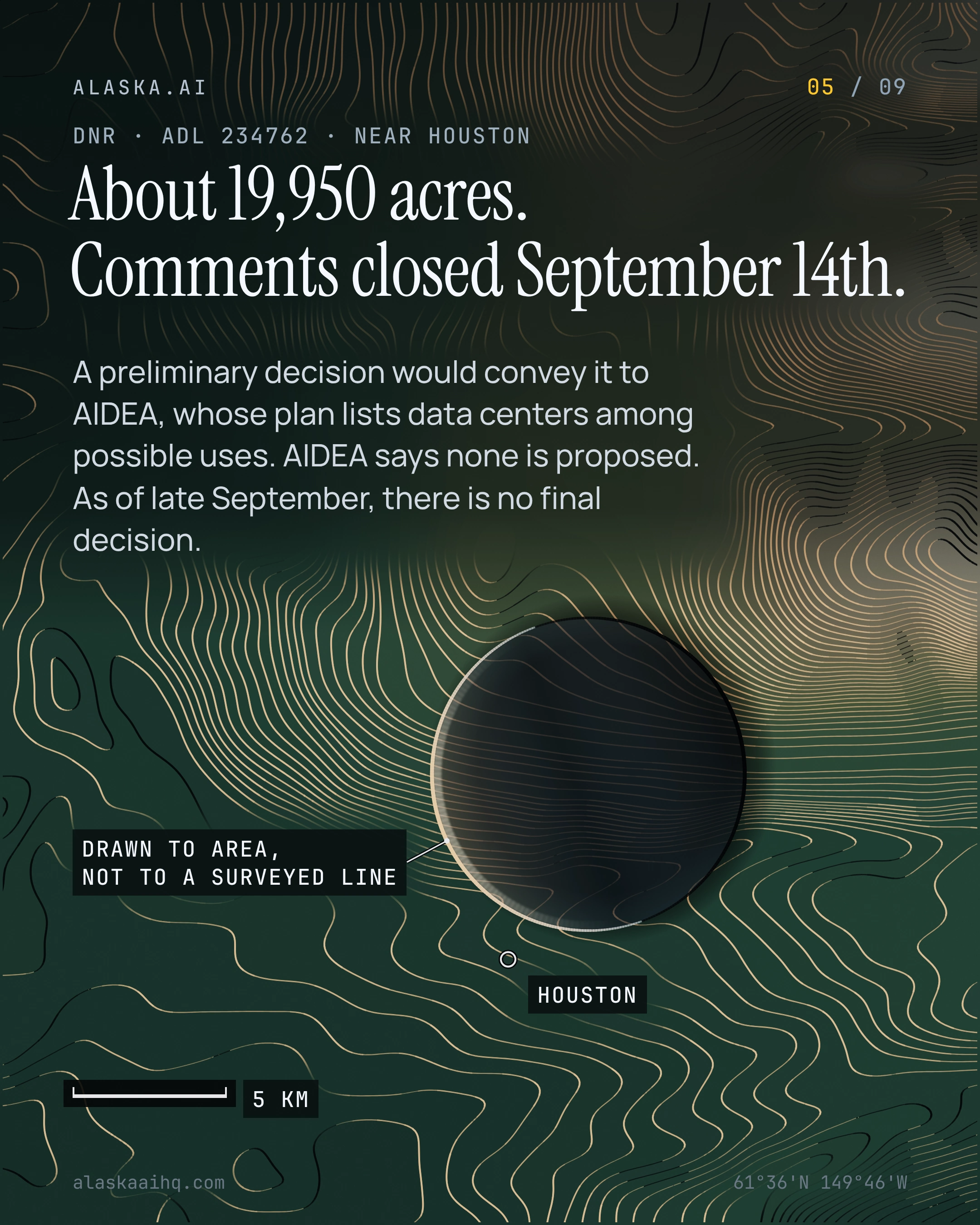 About 19,950 acres. Comments closed September 14th. A preliminary decision would convey it to AIDEA, whose plan lists data centers among possible uses.