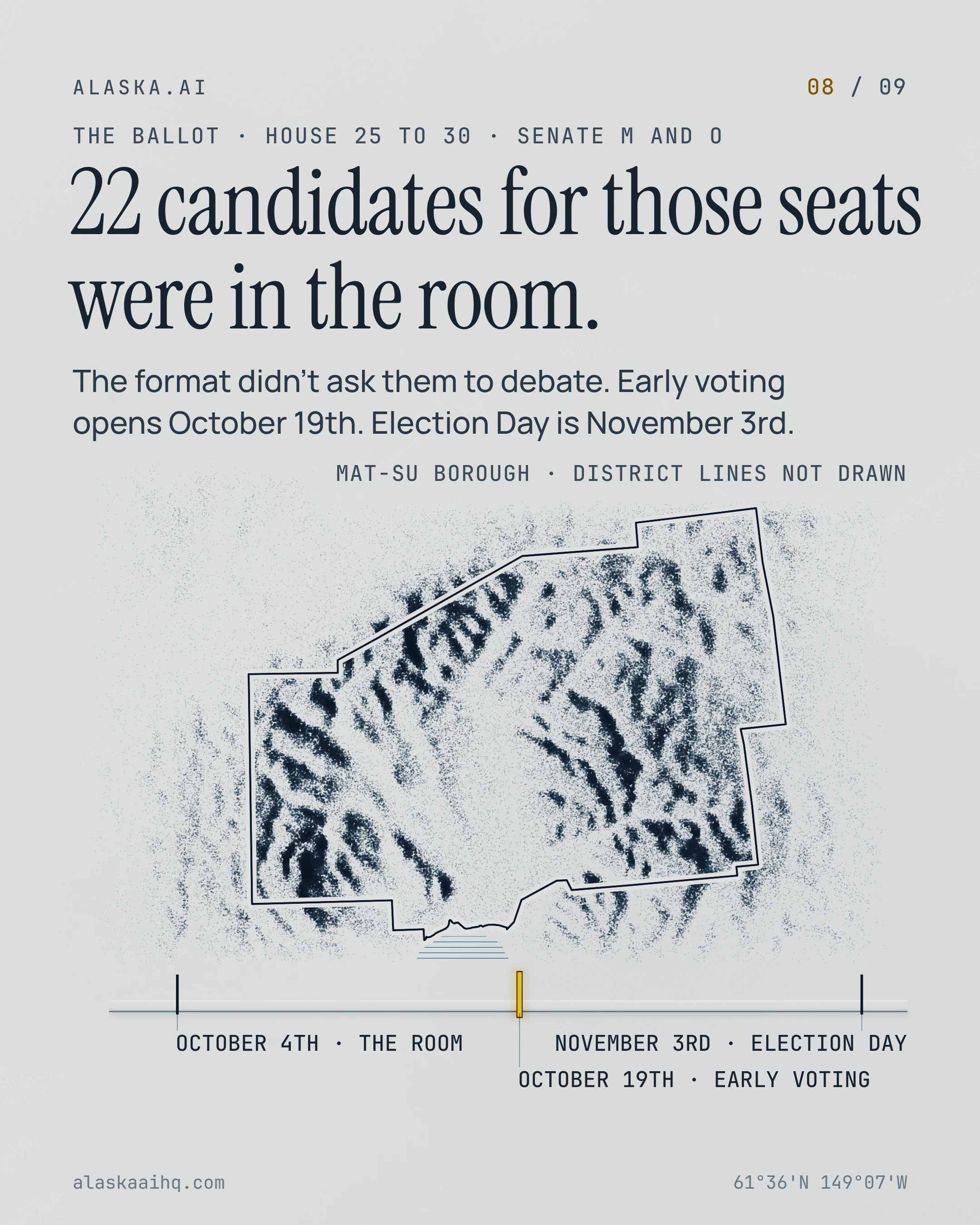 22 candidates for those seats were in the room. The format didn't ask them to debate. Early voting opens October 19th. Election Day is November 3rd
