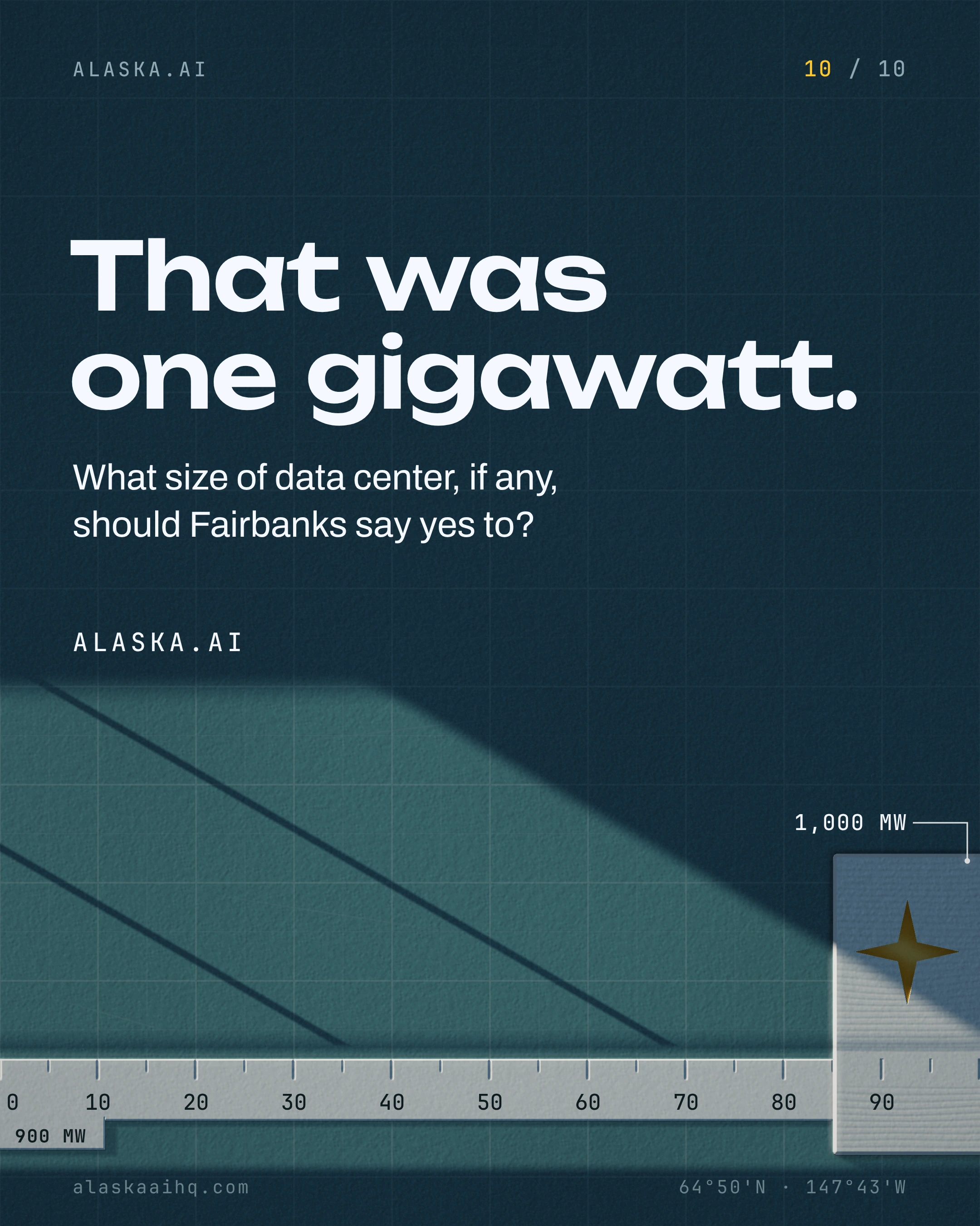 That was one gigawatt. What size of data center, if any, should Fairbanks say yes to?