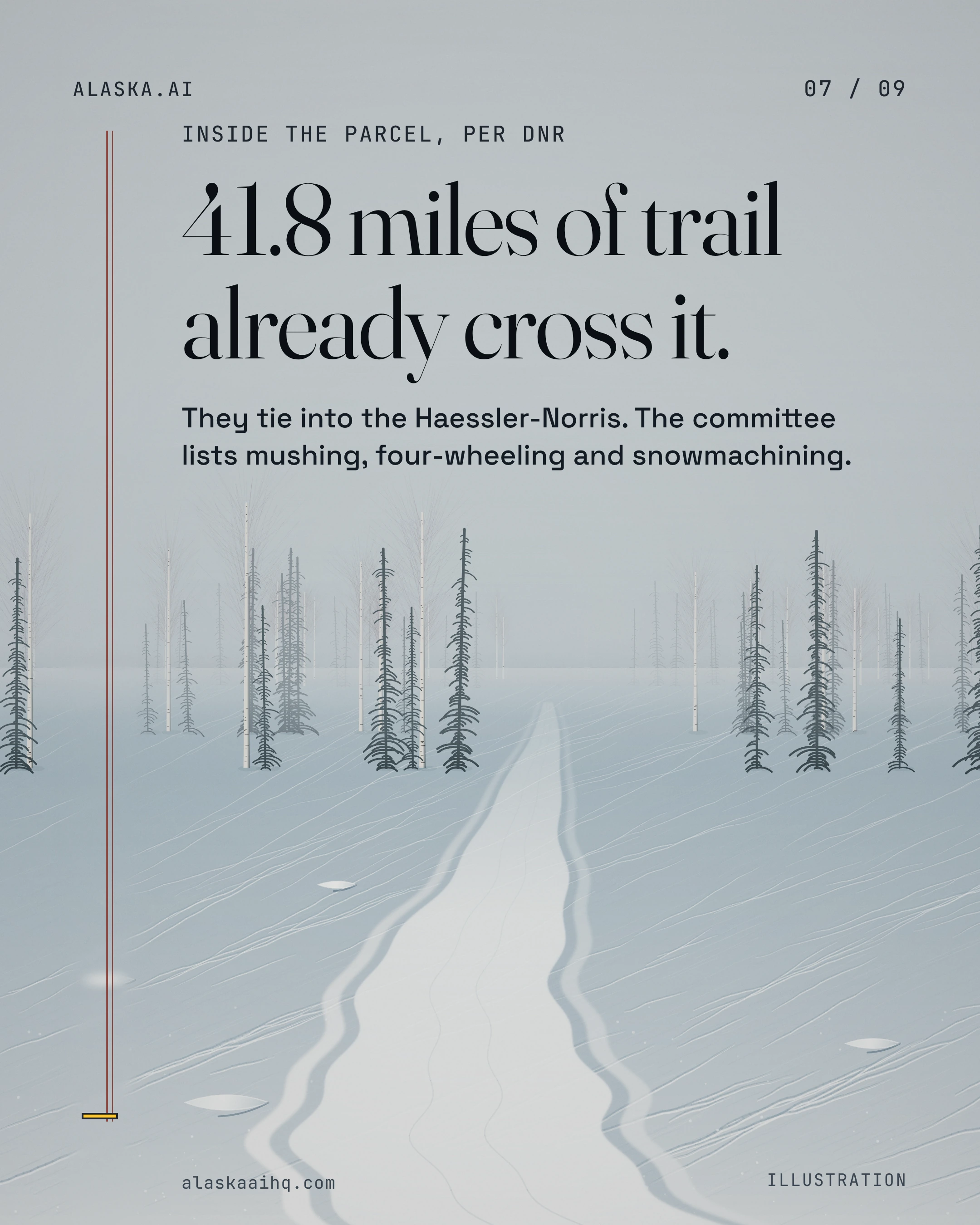 41.8 miles of trail already cross it. They tie into the Haessler-Norris. The committee lists mushing, four-wheeling and snowmachining