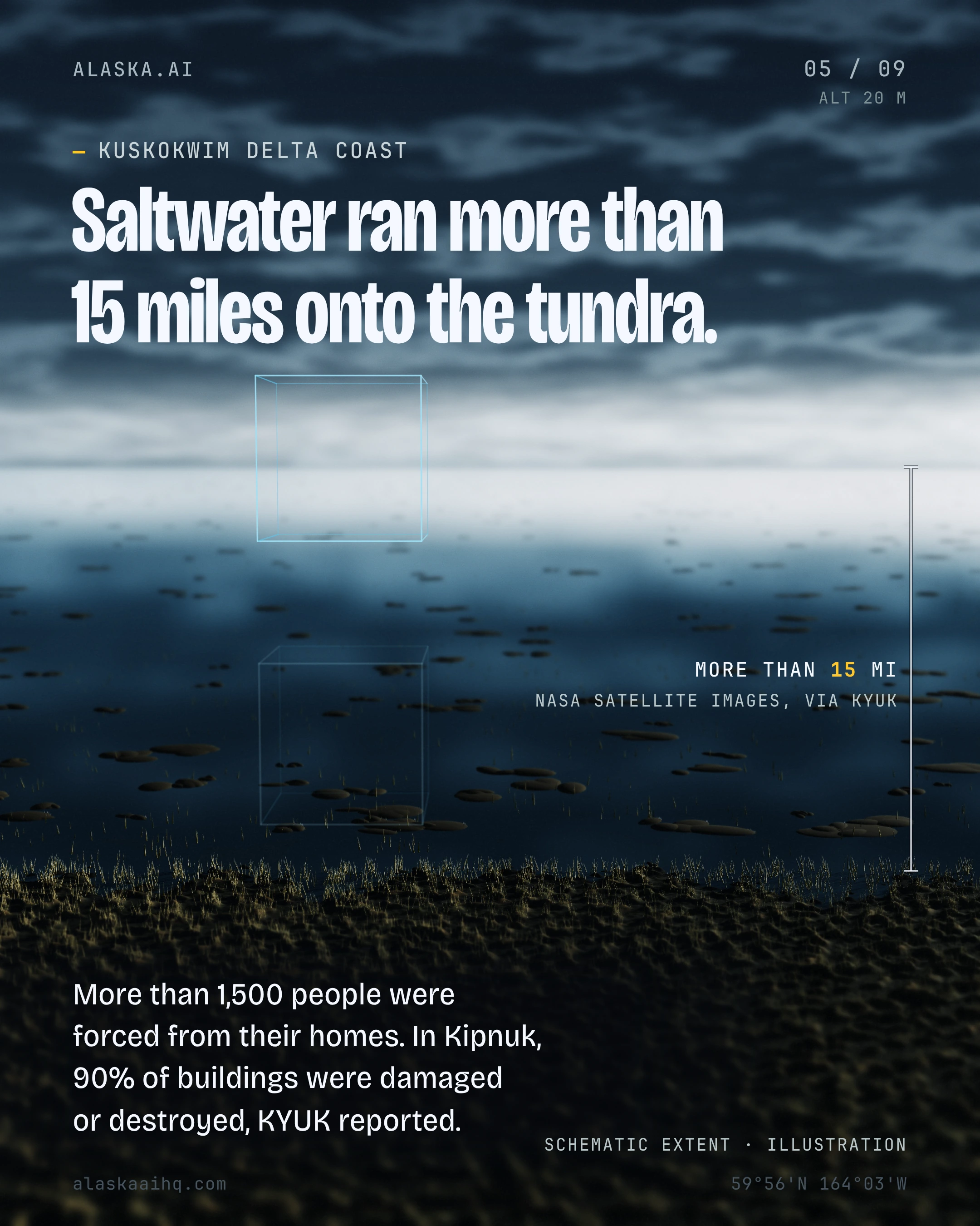 Saltwater ran more than 15 miles onto the tundra. More than 1,500 people were forced from their homes.