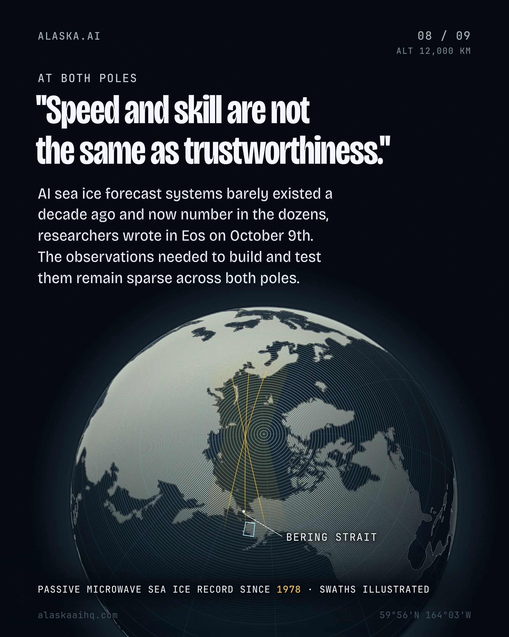 "Speed and skill are not the same as trustworthiness.". AI sea ice forecast systems barely existed a decade ago and now number in the dozens, researchers wrote