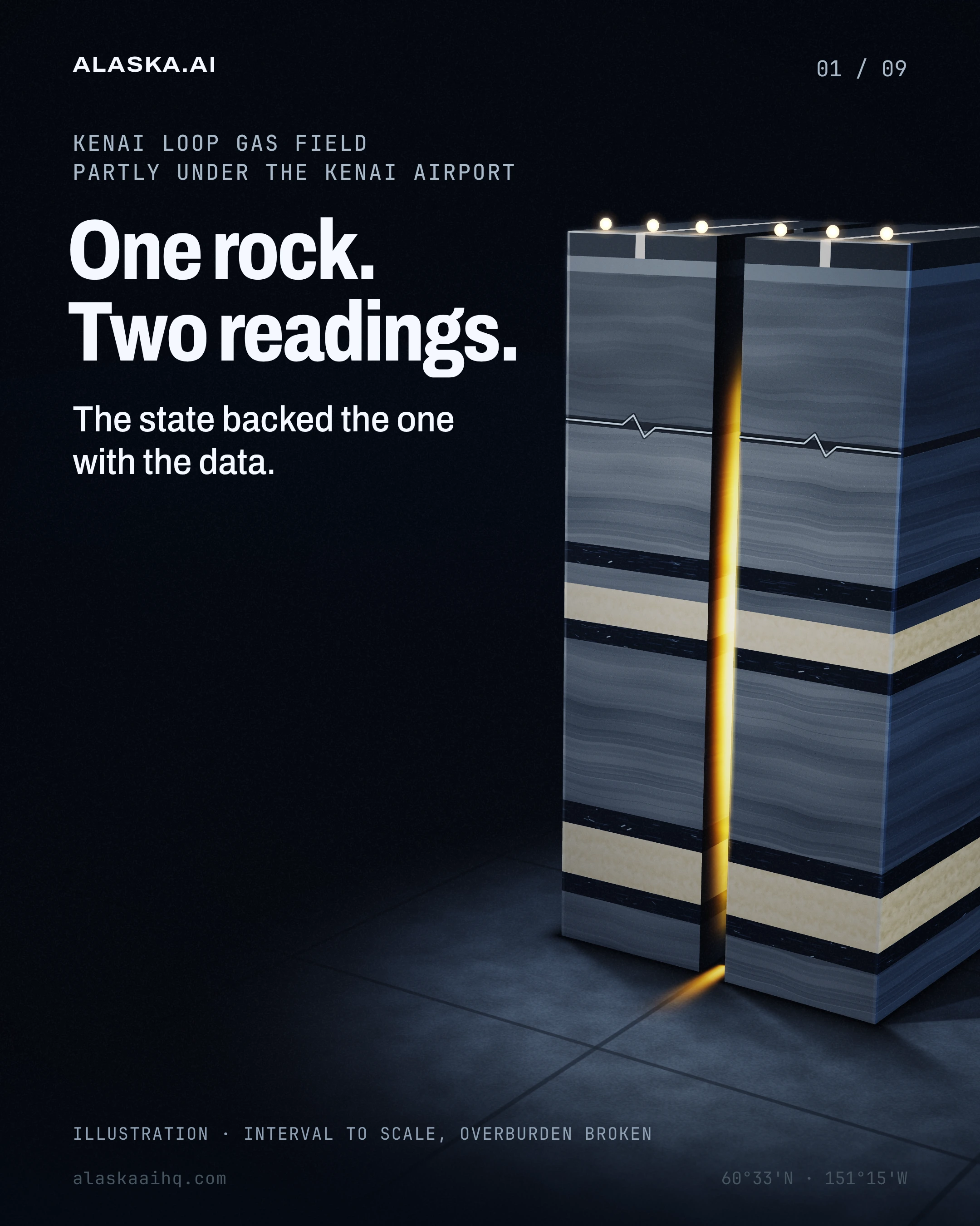 One rock. Two readings. The state backed the one with the data