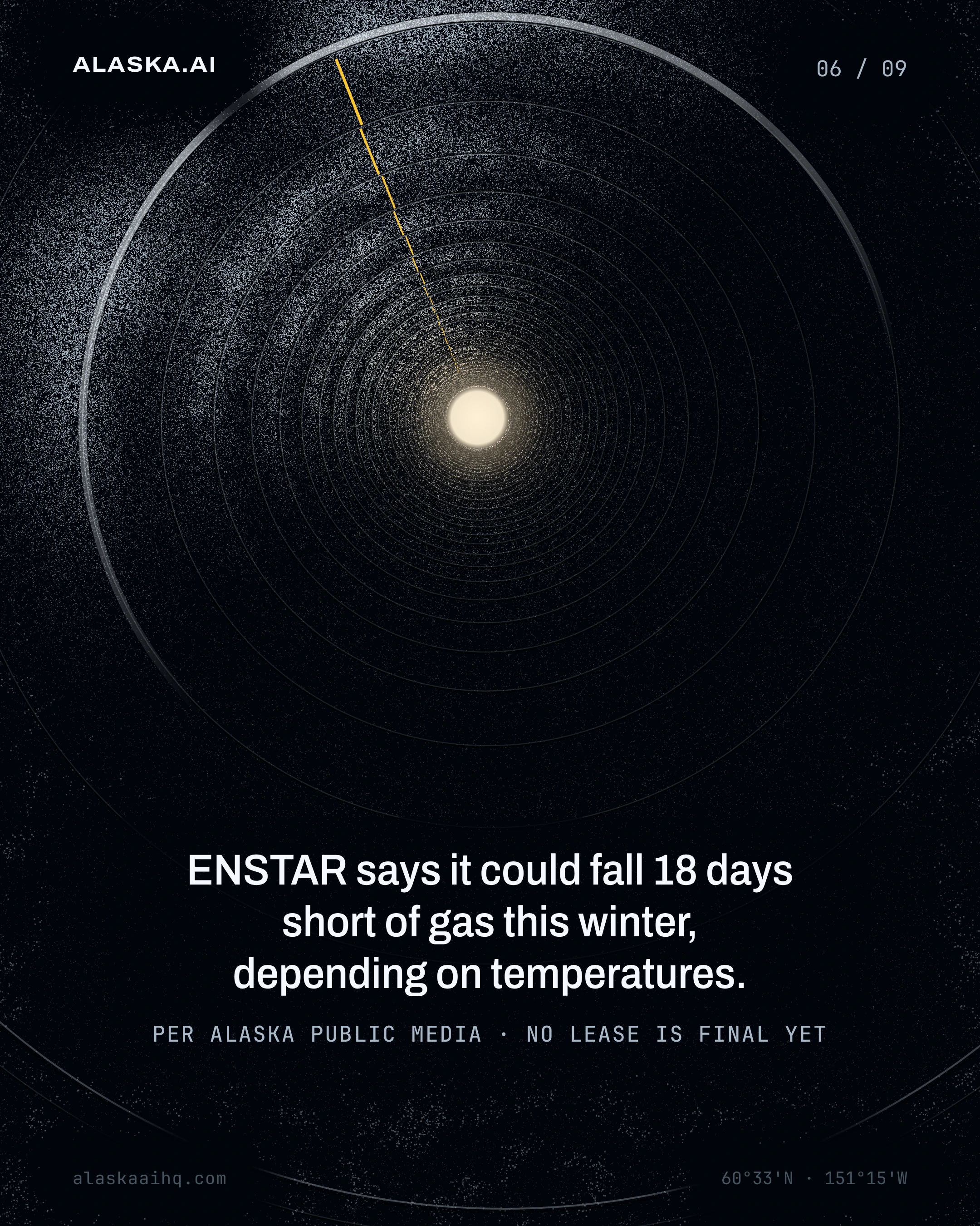 ENSTAR says it could fall 18 days short of gas this winter, depending on temperatures