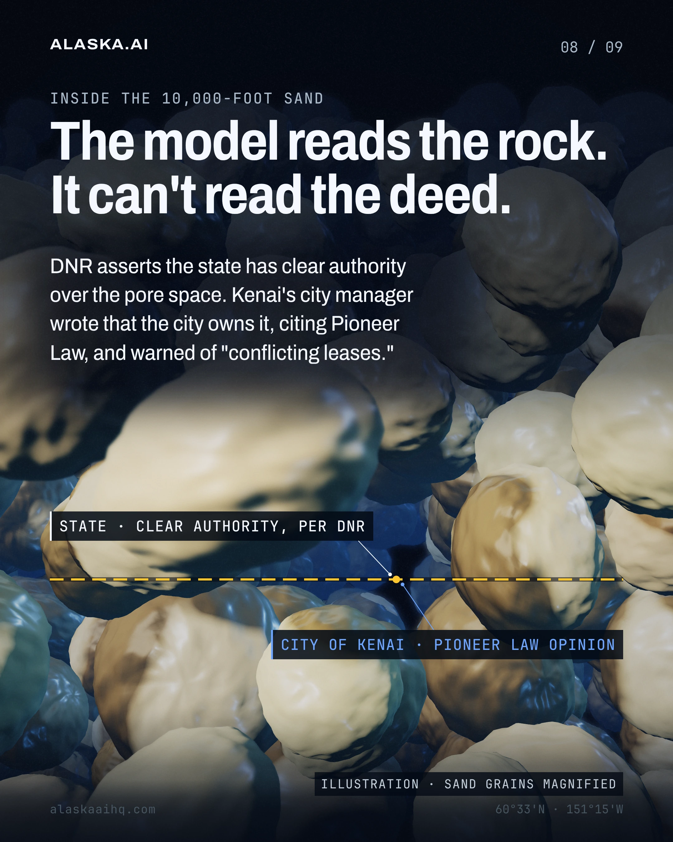 The model reads the rock. It can't read the deed. DNR asserts the state has clear authority over the pore space.