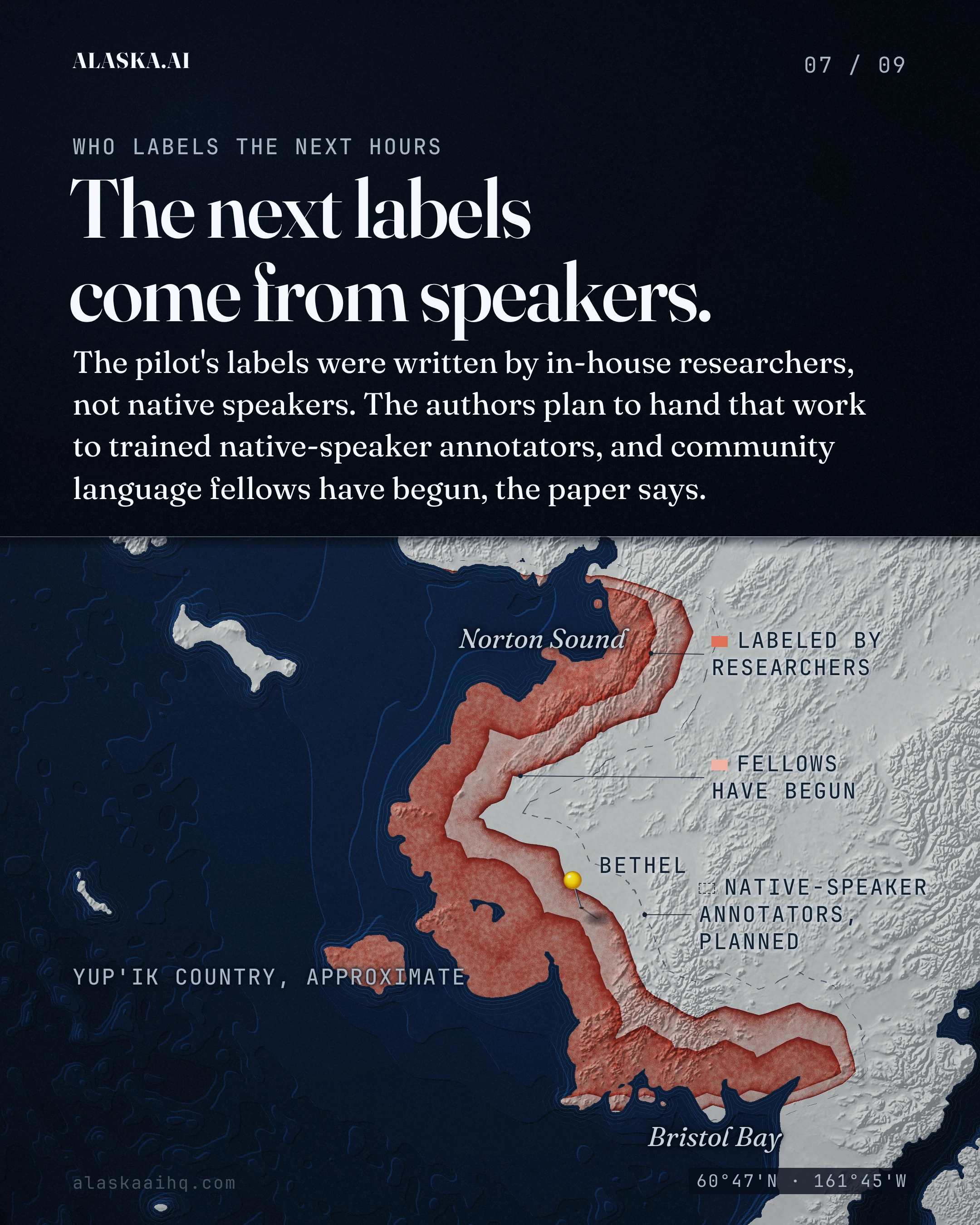 The next labels come from speakers. The pilot's labels were written by in-house researchers, not native speakers.