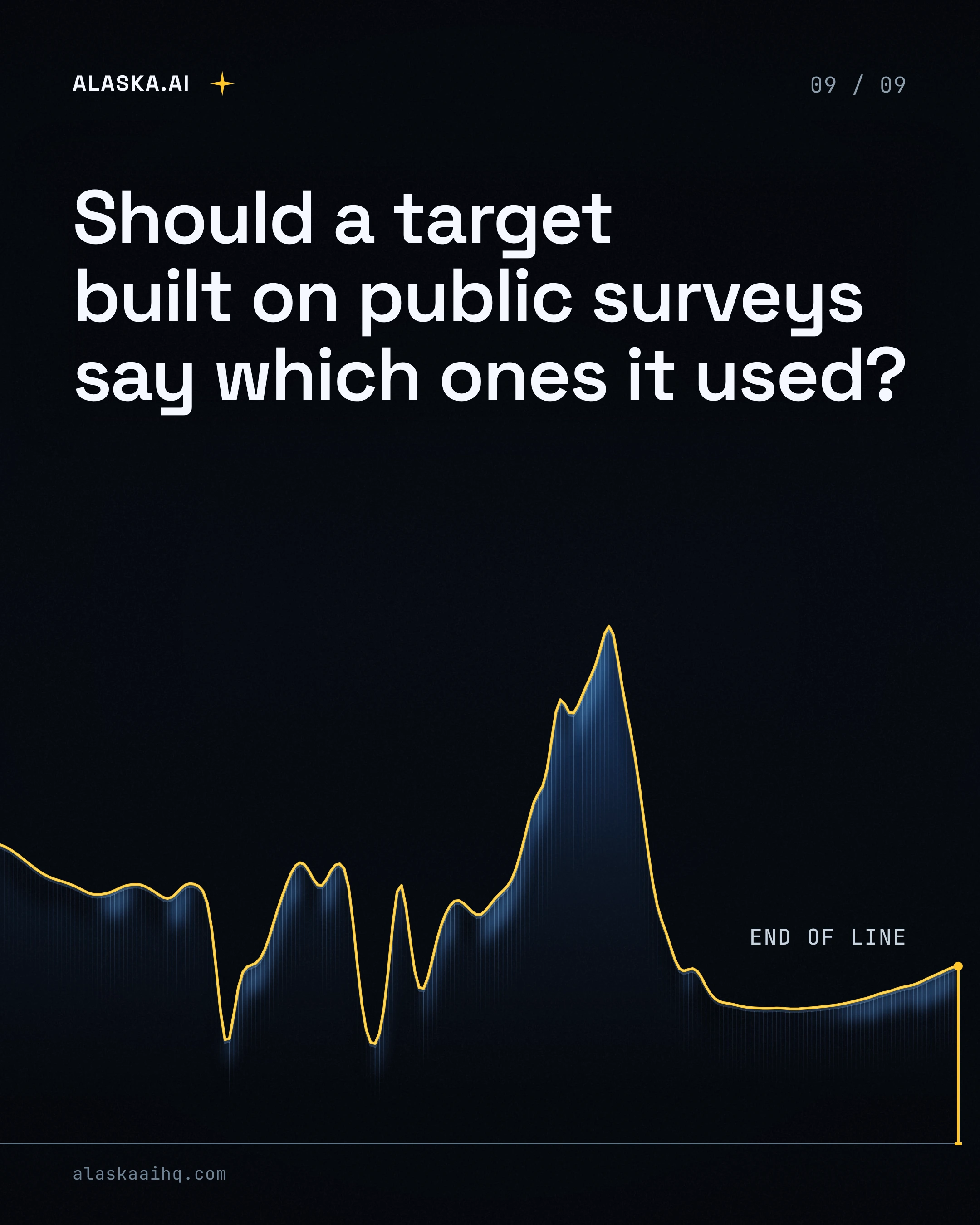 Should a target built on public surveys say which ones it used?