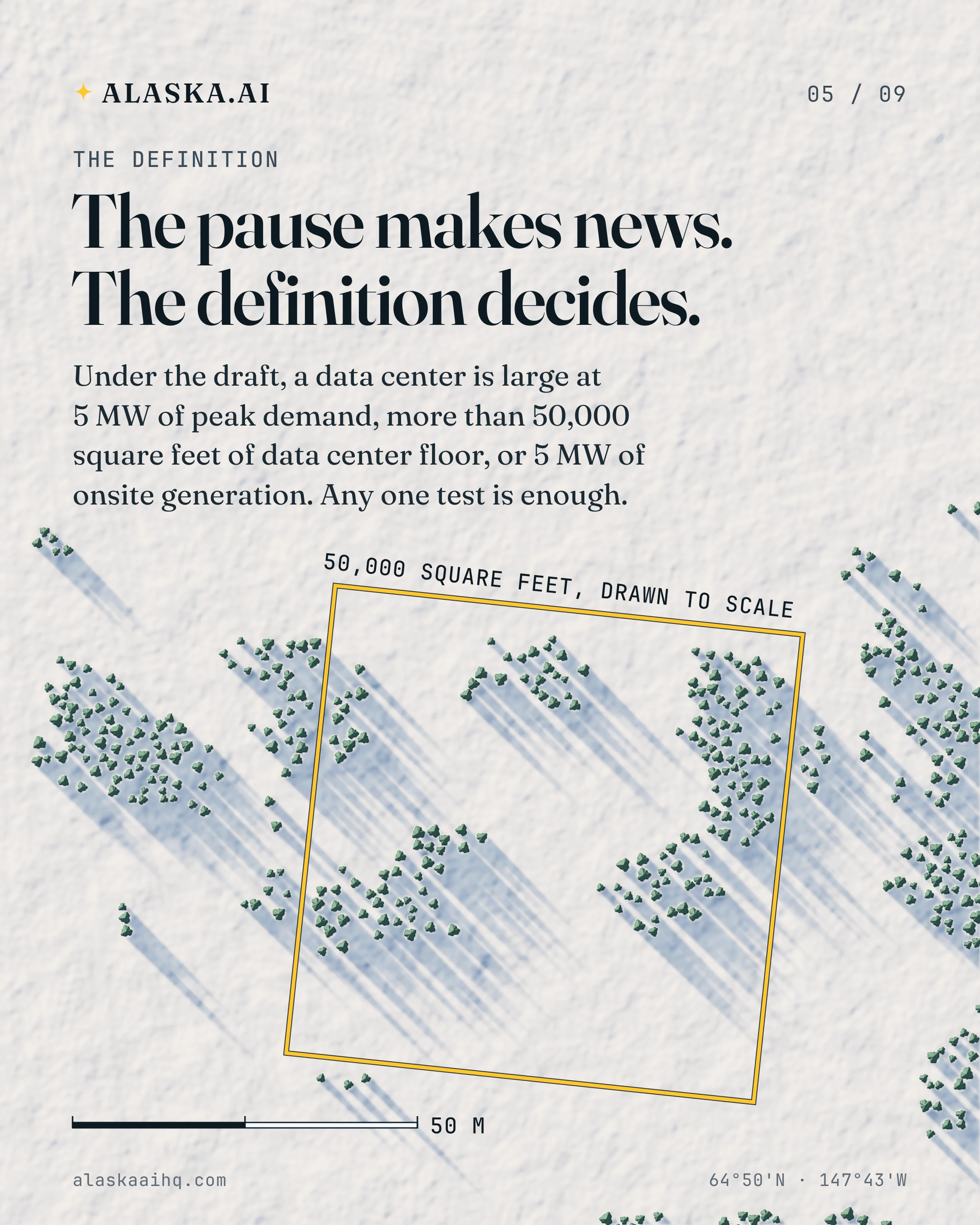 The pause makes news. The definition decides. Under the draft, a data center is large at 5 MW of peak demand, more than 50,000 square feet of data center