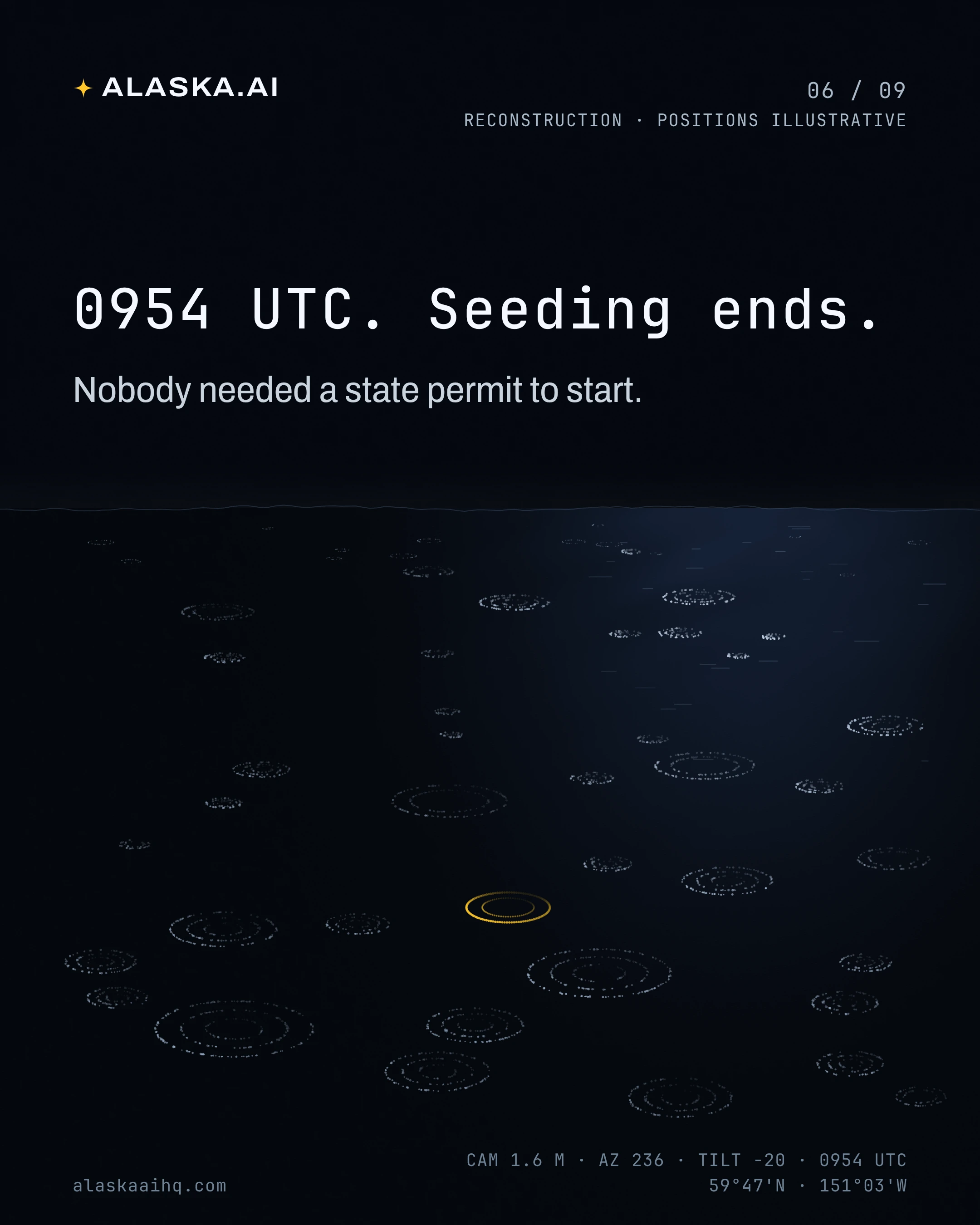 0954 UTC. Seeding ends. Nobody needed a state permit to start