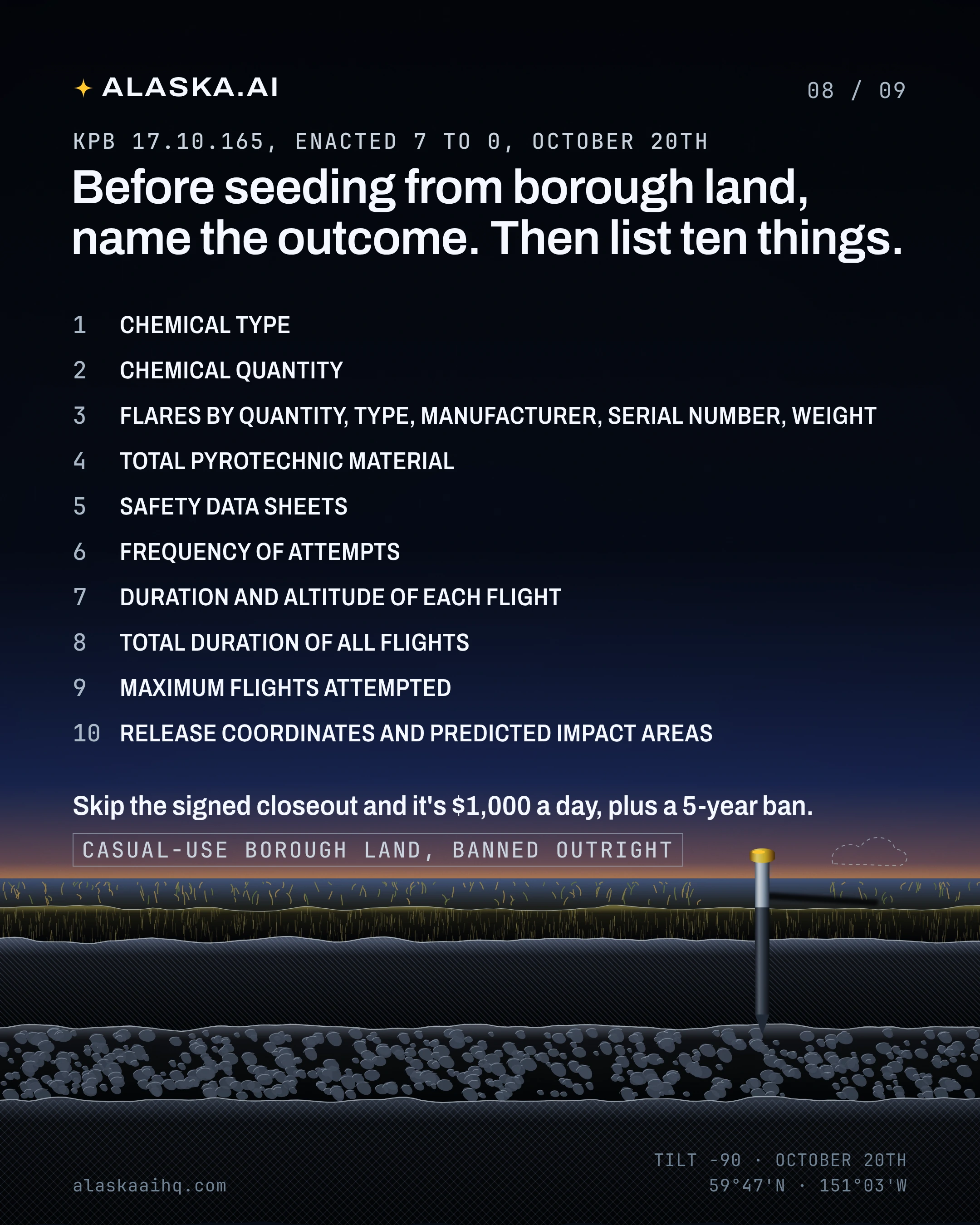 Before seeding from borough land, name the outcome. Then list ten things. Skip the signed closeout and it's $1,000 a day, plus a 5-year ban
